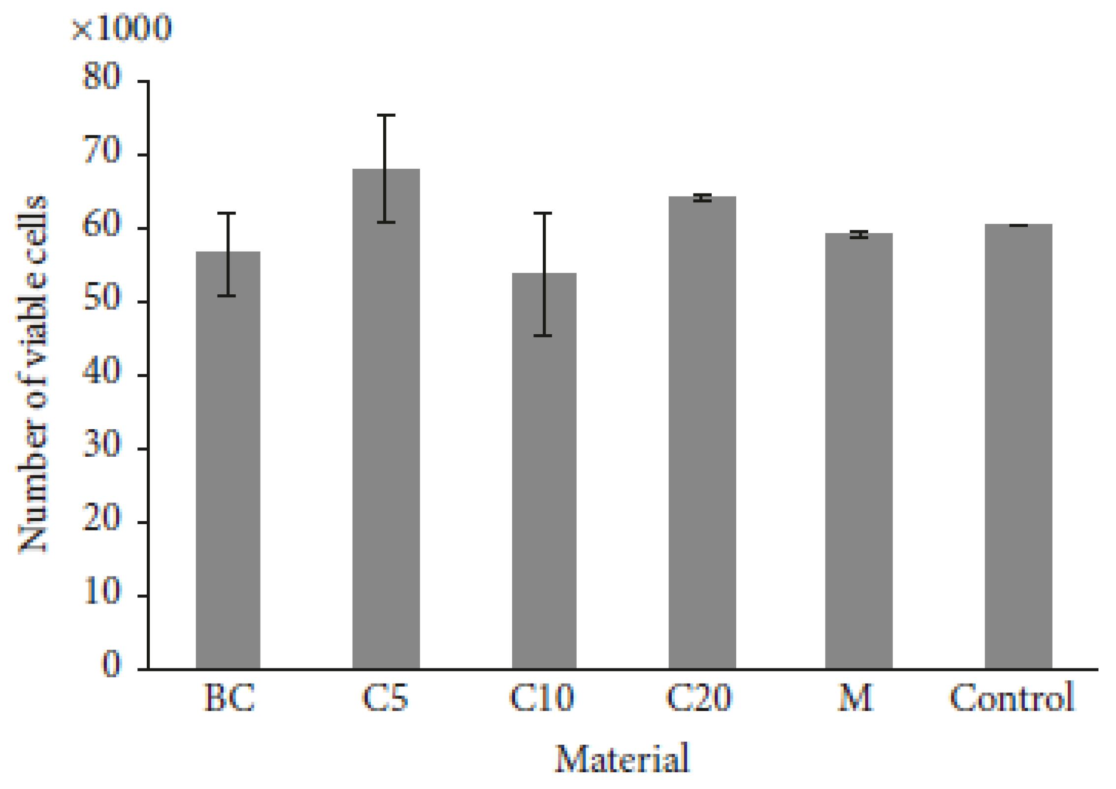 Molecules 25 01539 g002