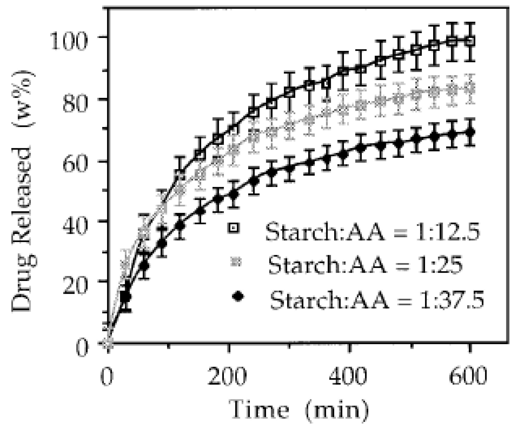 Molecules 25 01539 g004
