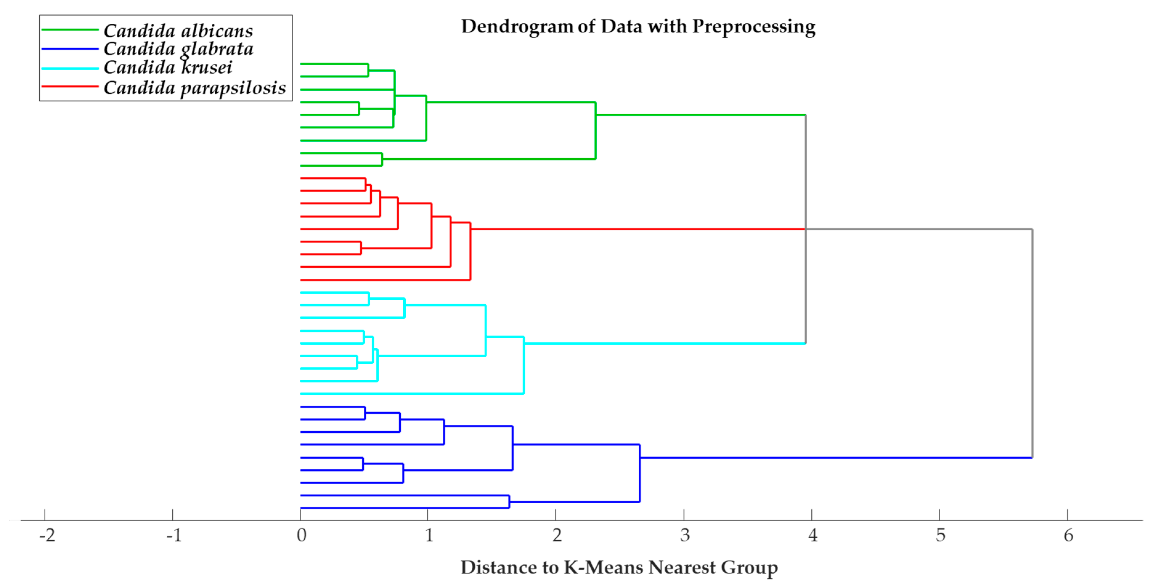 Molecules 25 01551 g004 Molecules 25 01551 g004