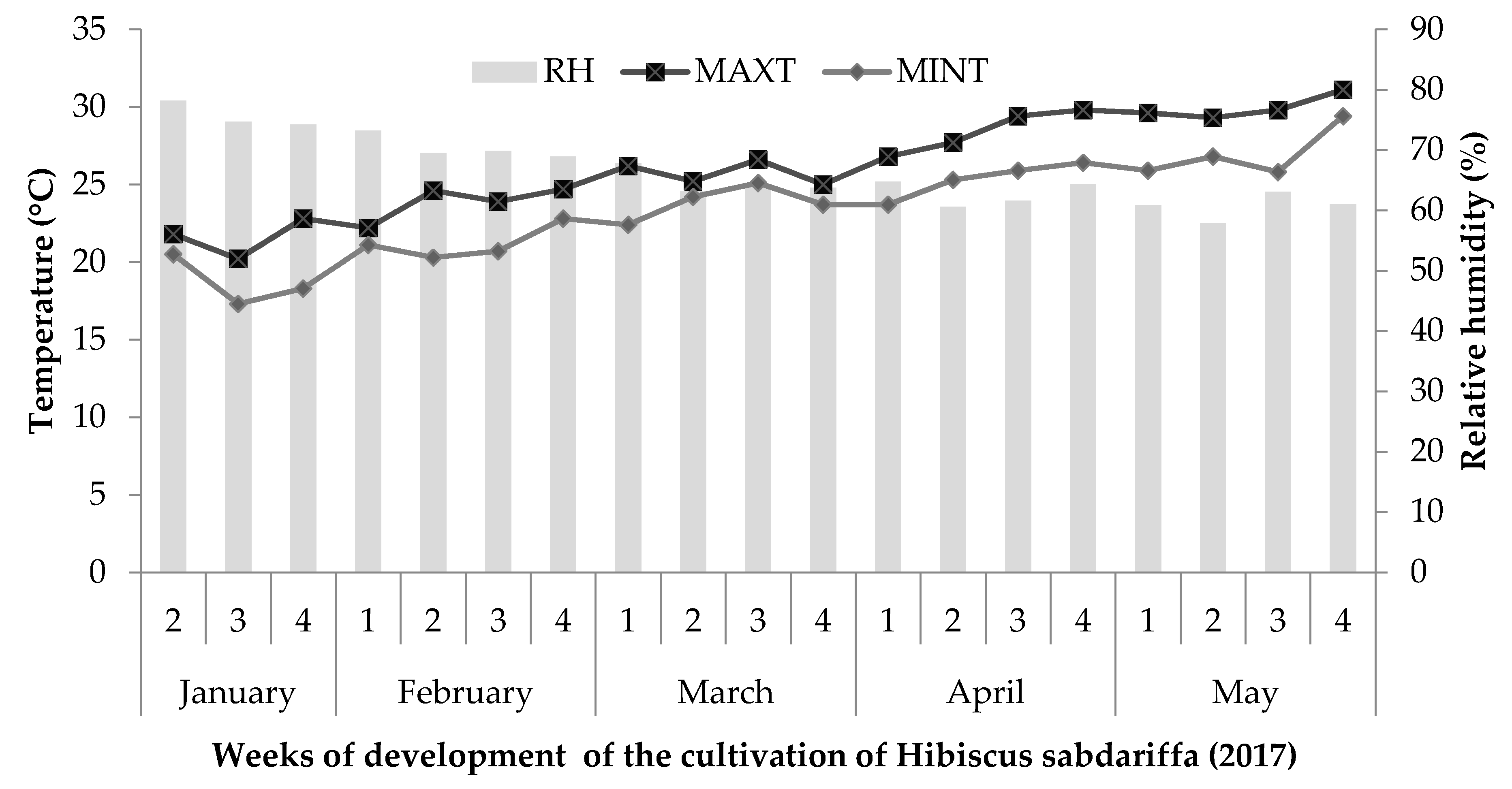 Molecules 25 01555 g004 Molecules 25 01555 g004
