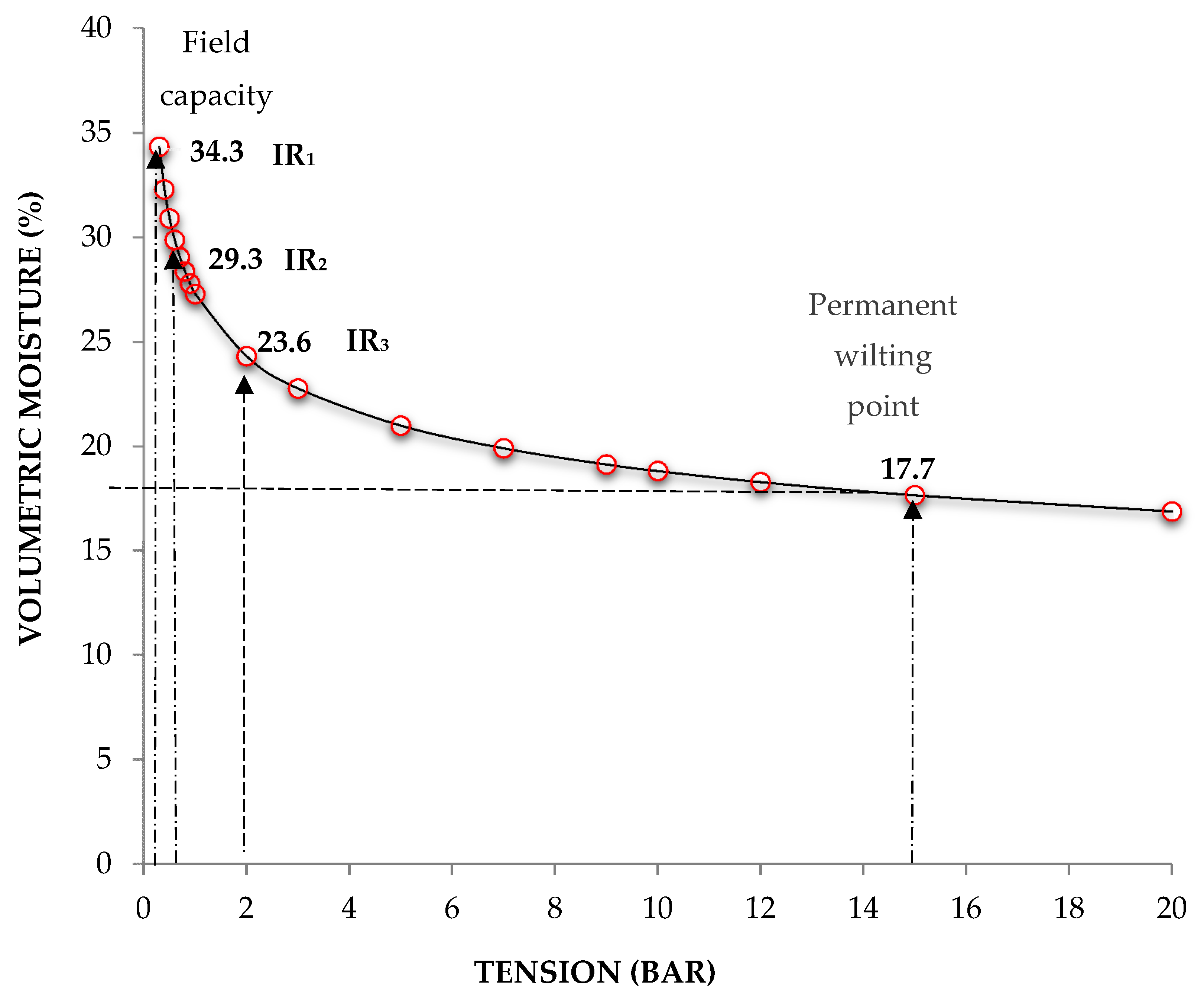 Molecules 25 01555 g005 Molecules 25 01555 g005