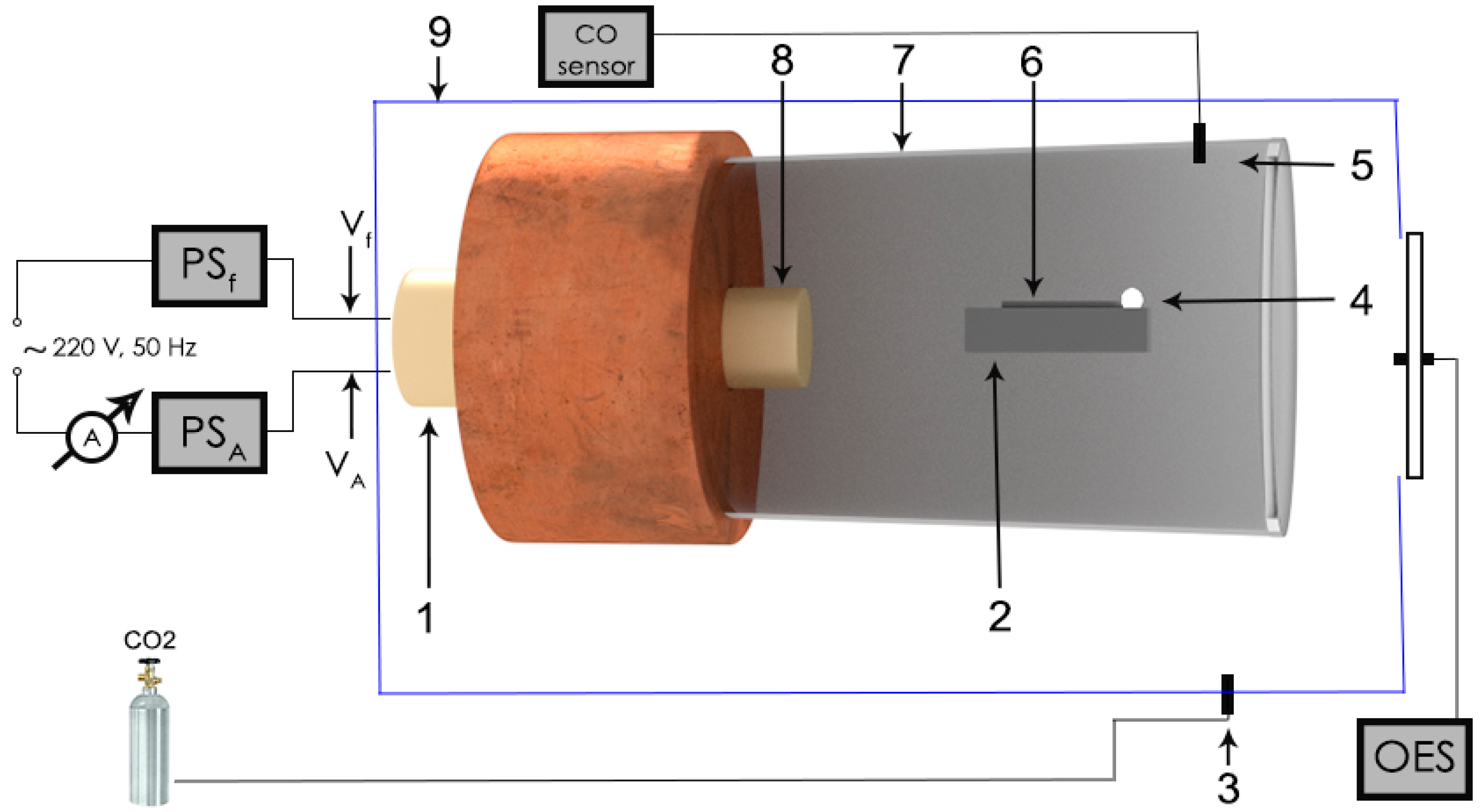 Molecules 25 01558 g001