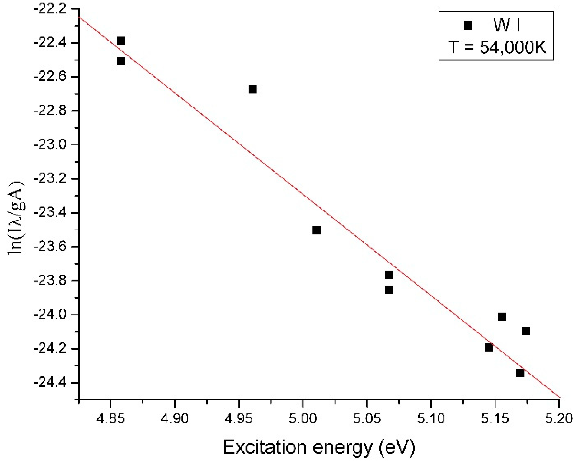 Molecules 25 01558 g006