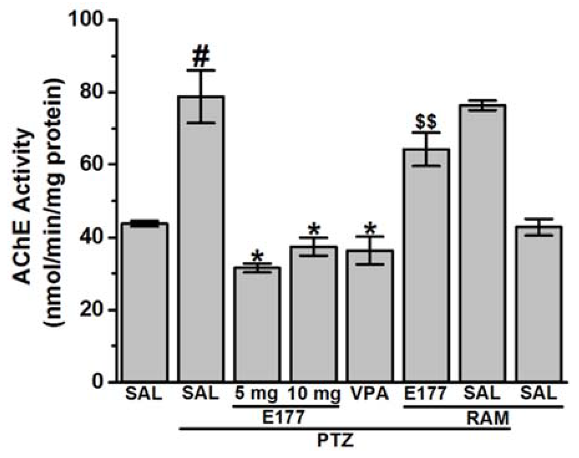 Molecules 25 01575 g006 Molecules 25 01575 g006