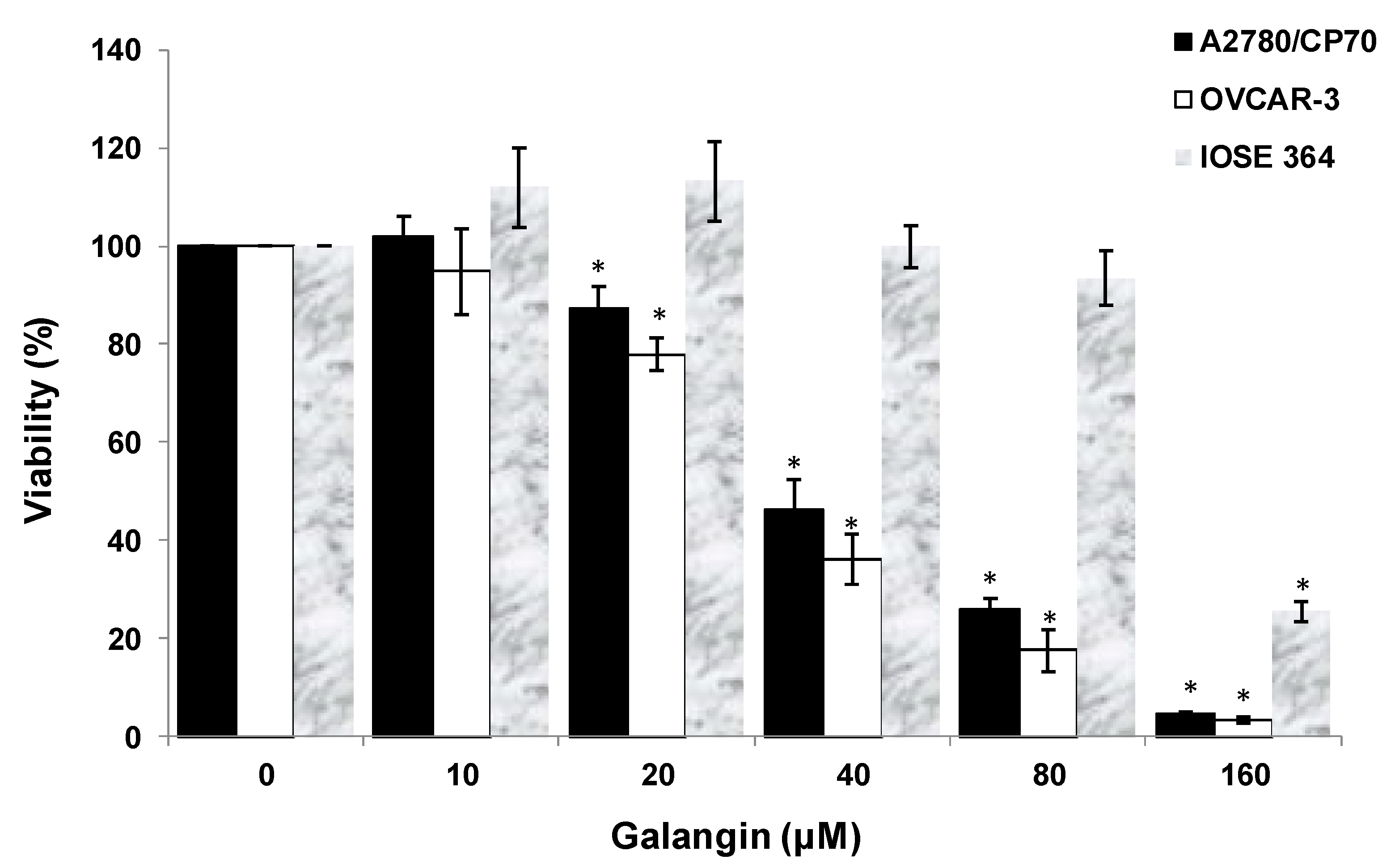 Molecules 25 01579 g002