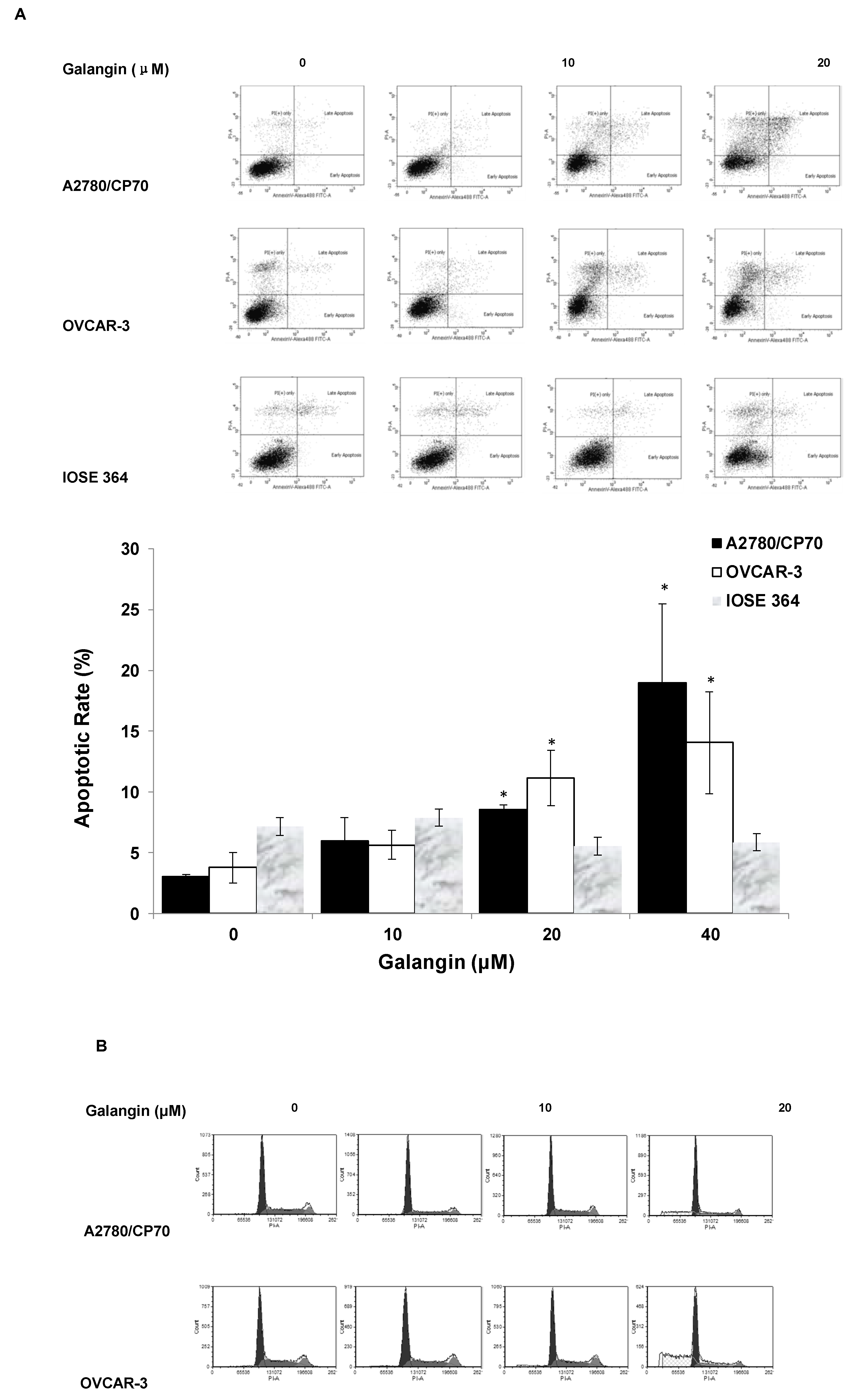 Molecules 25 01579 g004
