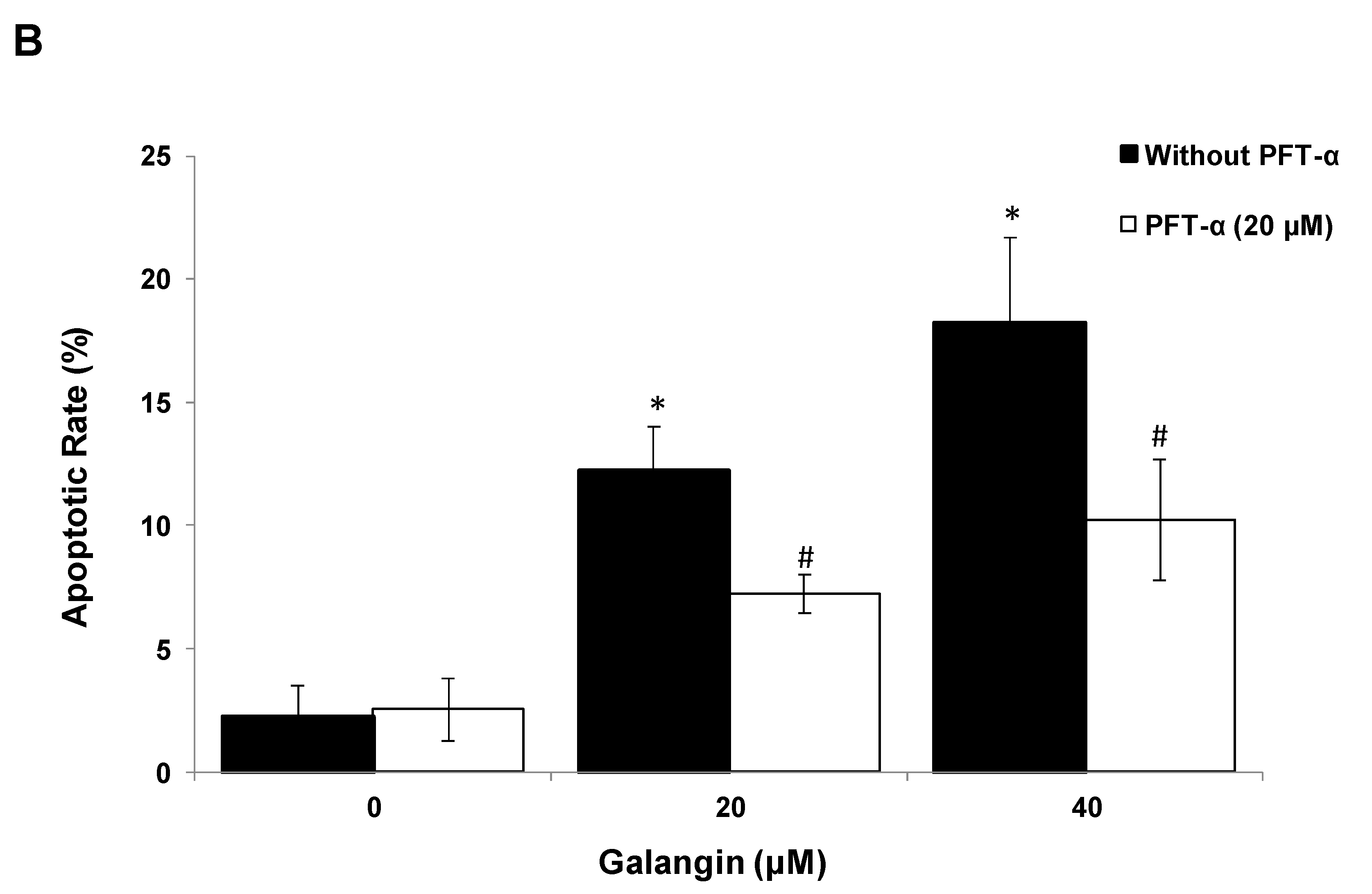 Molecules 25 01579 g006b