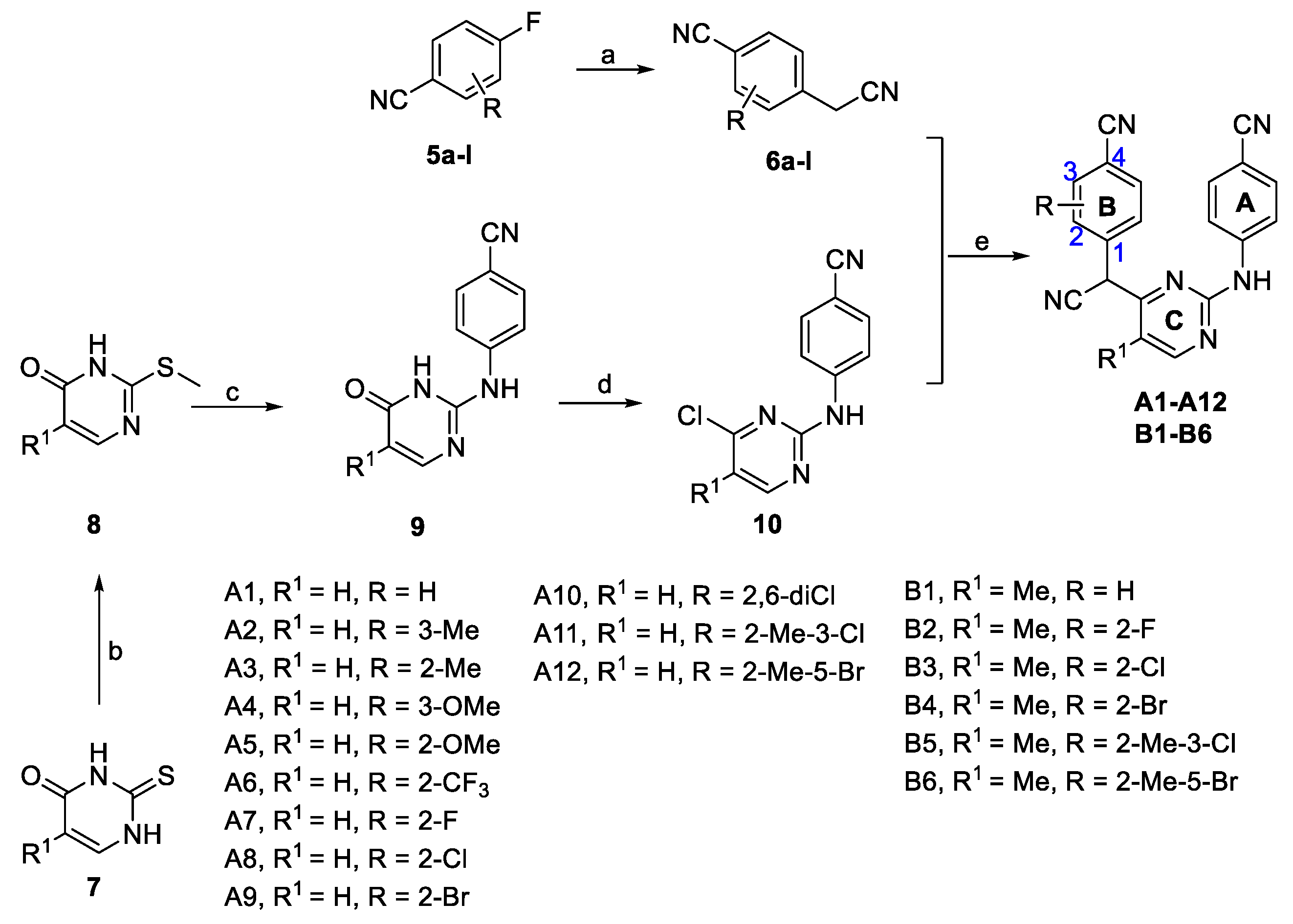 Molecules 25 01581 sch001 Molecules 25 01581 sch001