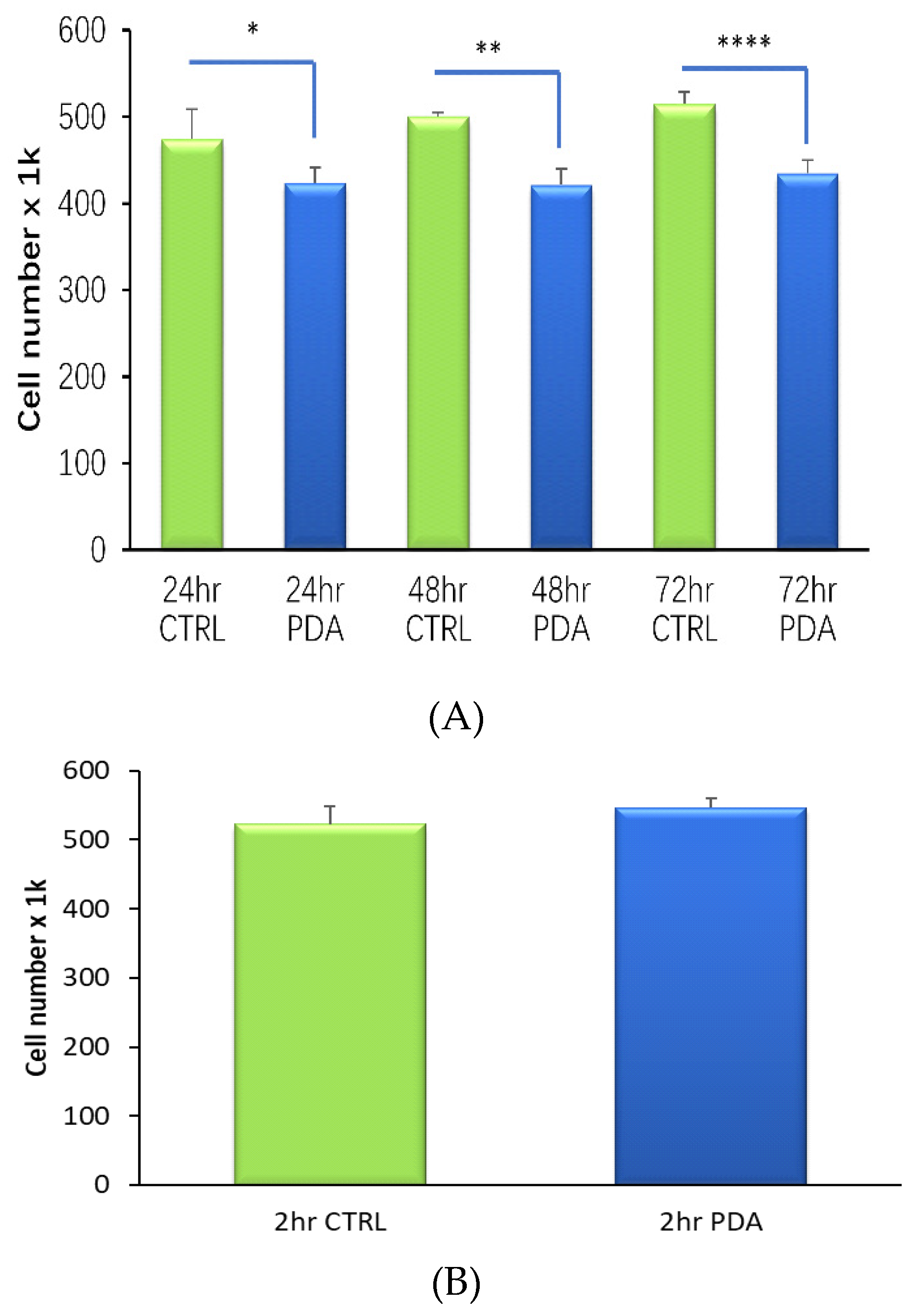 Molecules 25 01583 g001 Molecules 25 01583 g001