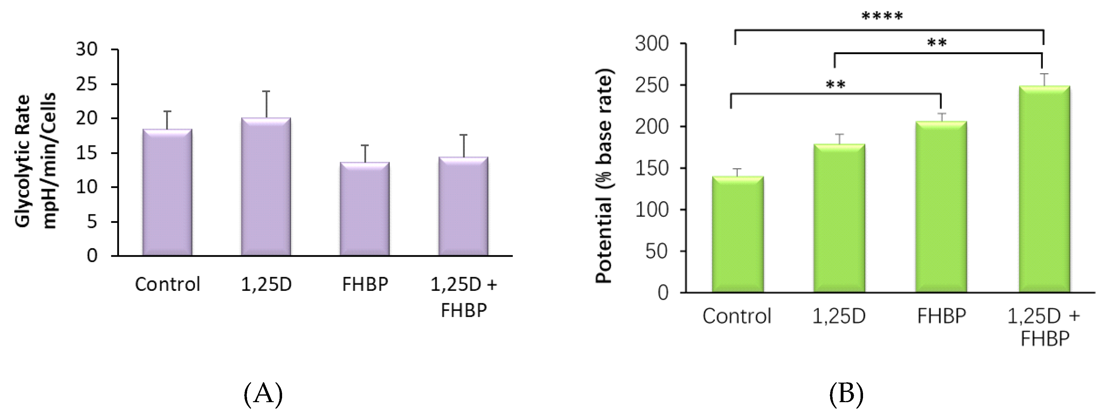 Molecules 25 01583 g005a Molecules 25 01583 g005a