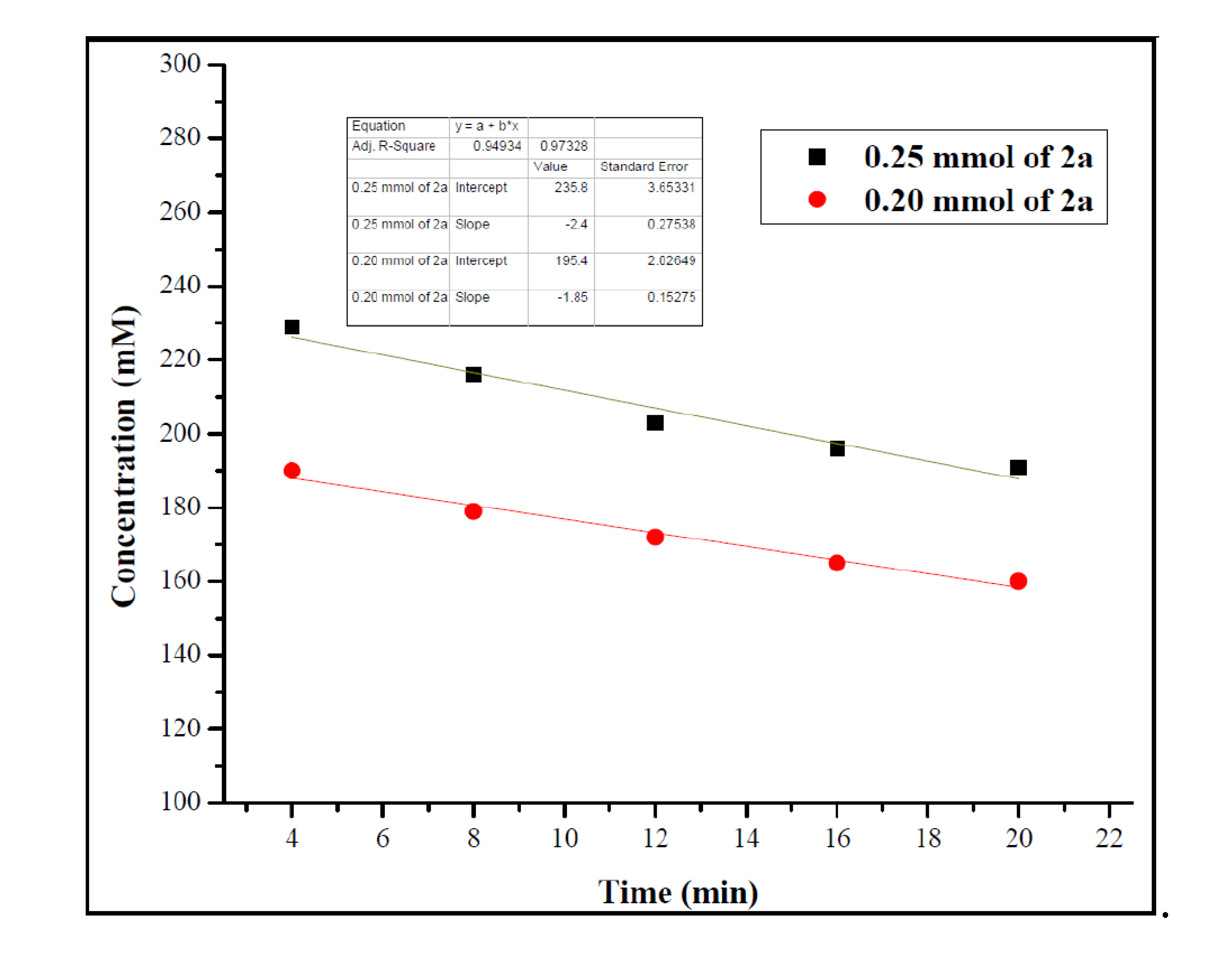 Molecules 25 01590 g001 Molecules 25 01590 g001