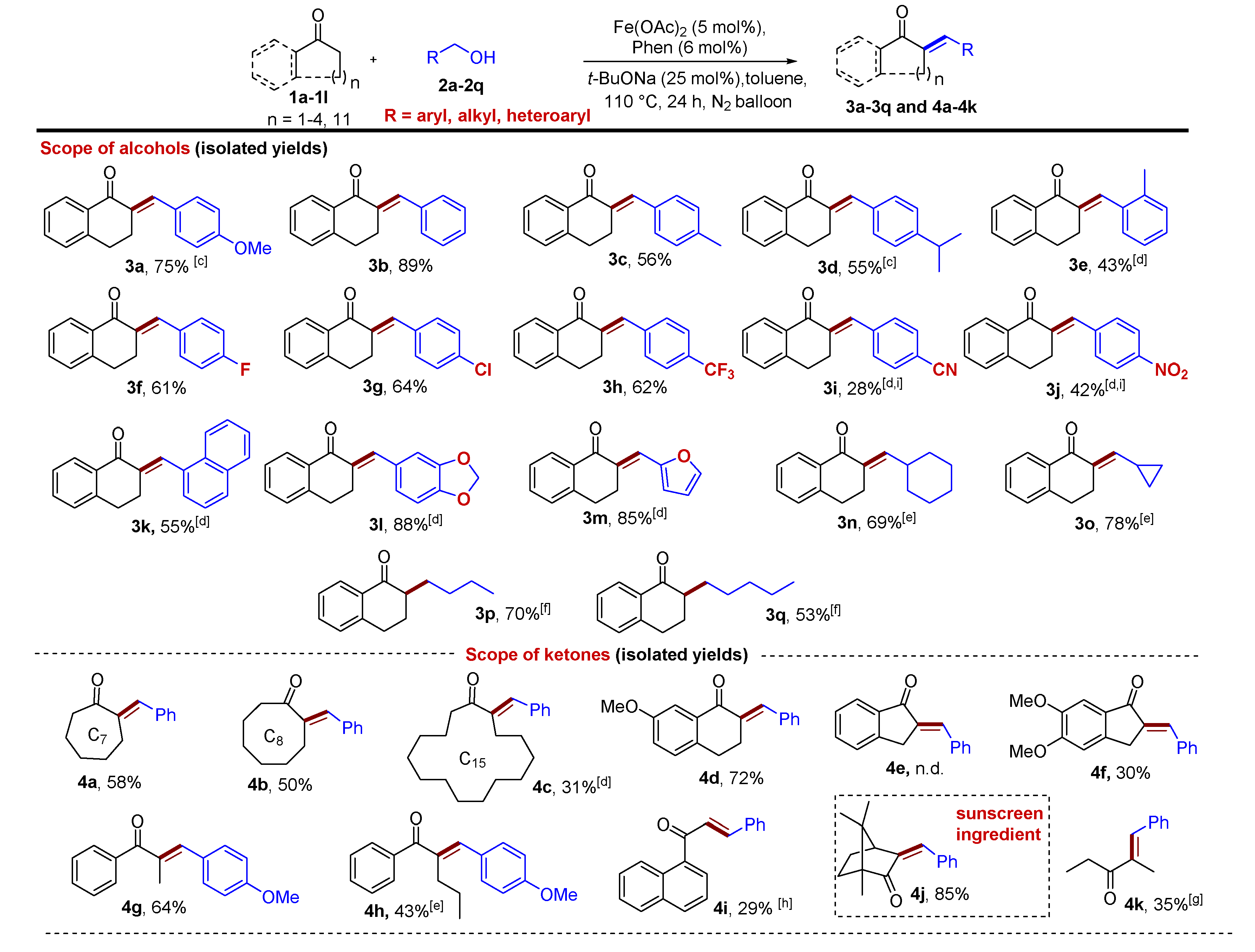 Molecules 25 01590 sch002 Molecules 25 01590 sch002
