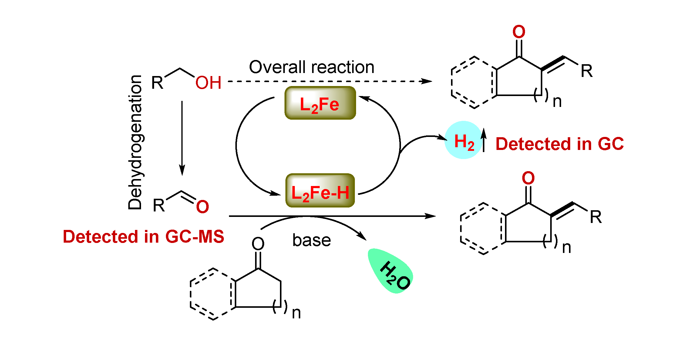 Molecules 25 01590 sch004 Molecules 25 01590 sch004