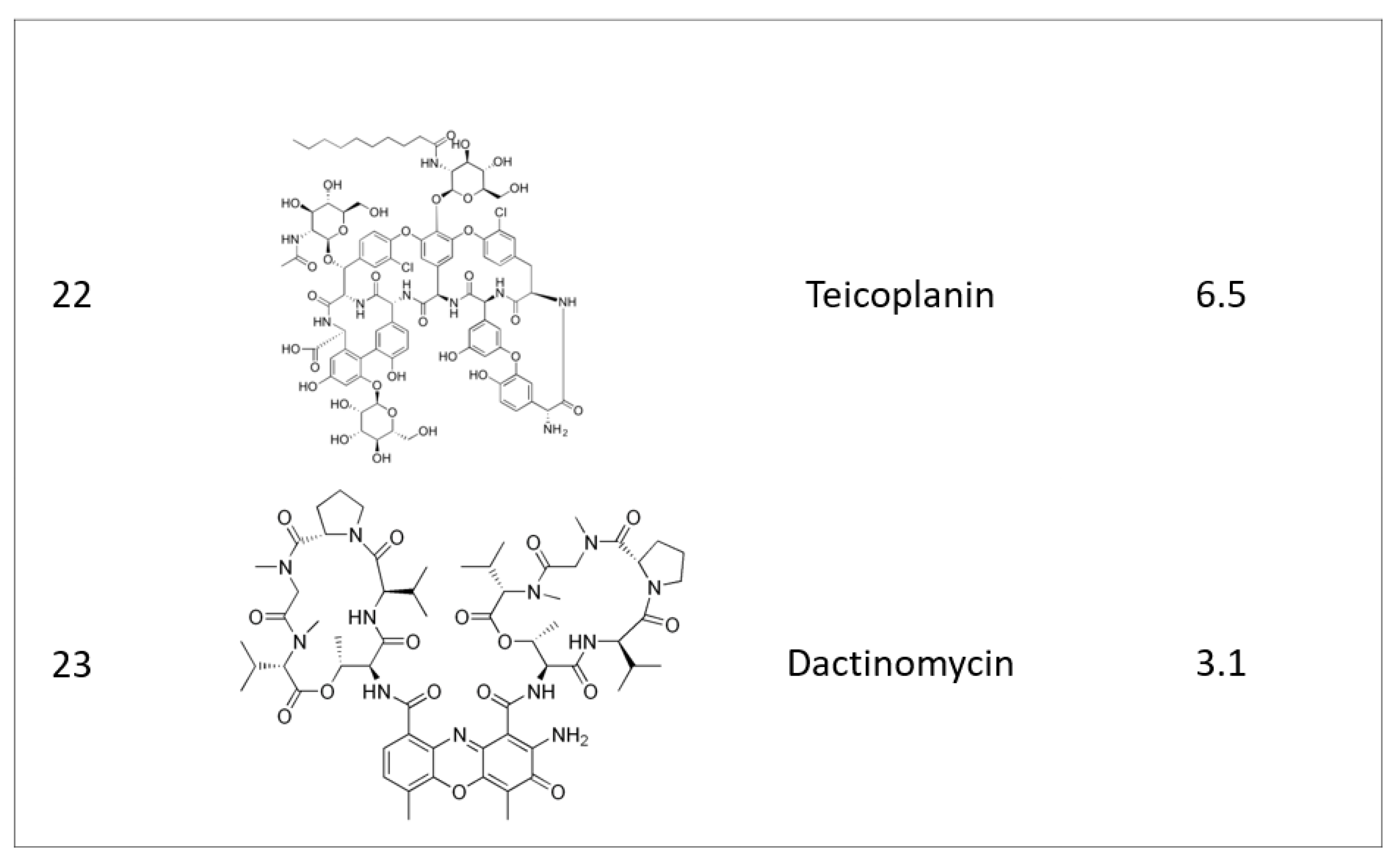 Molecules 25 01597 g001d Molecules 25 01597 g001d