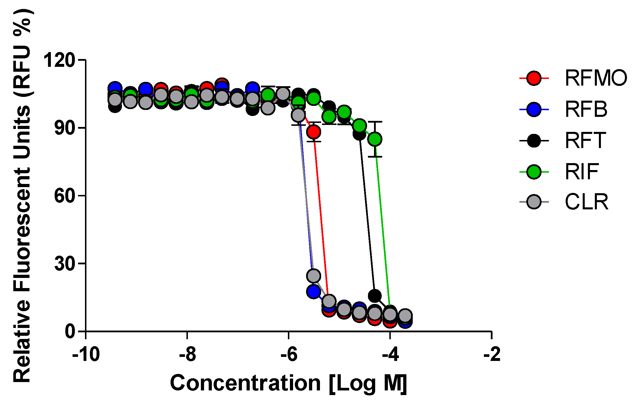 Molecules 25 01597 g003 Molecules 25 01597 g003