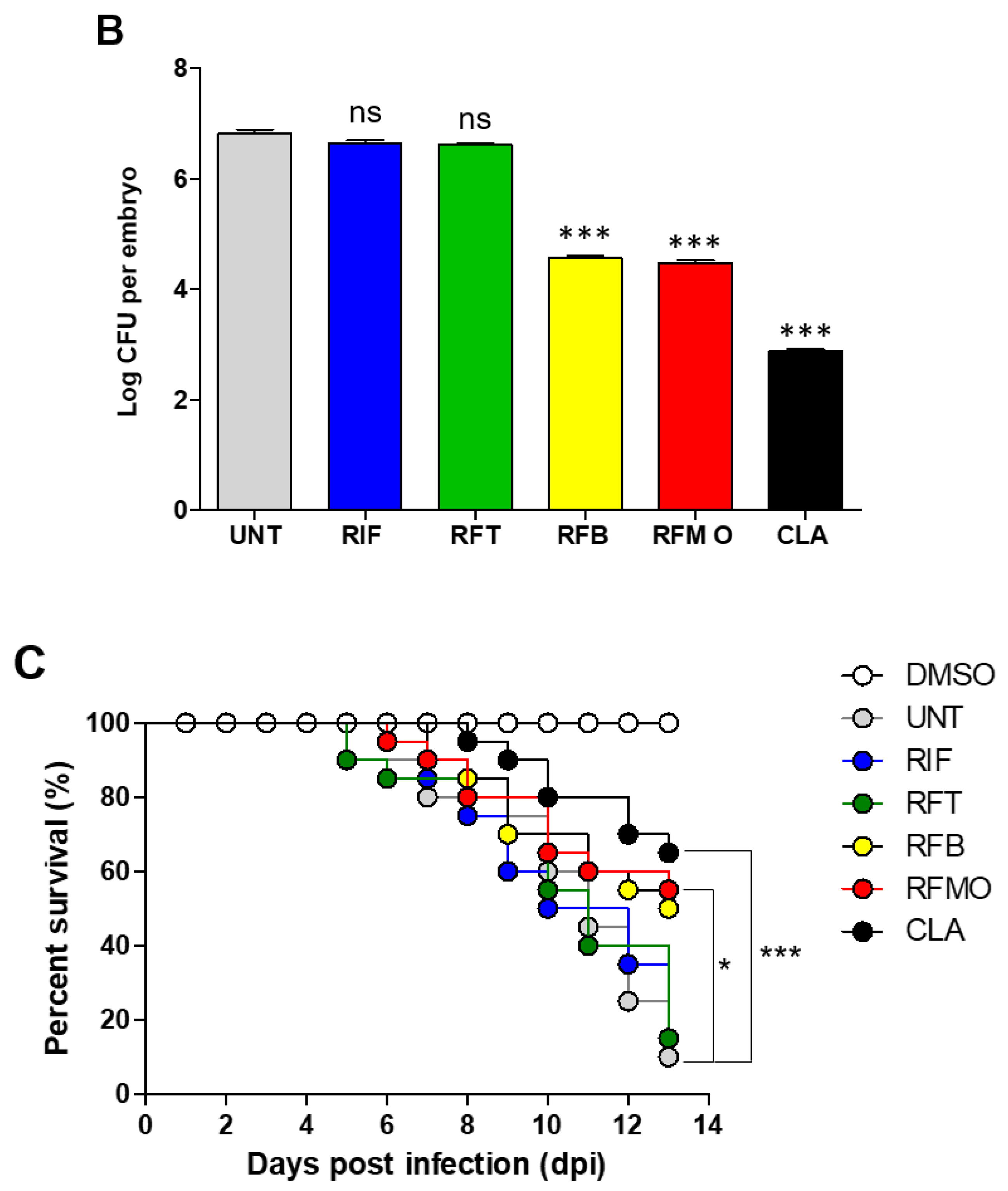 Molecules 25 01597 g004b Molecules 25 01597 g004b
