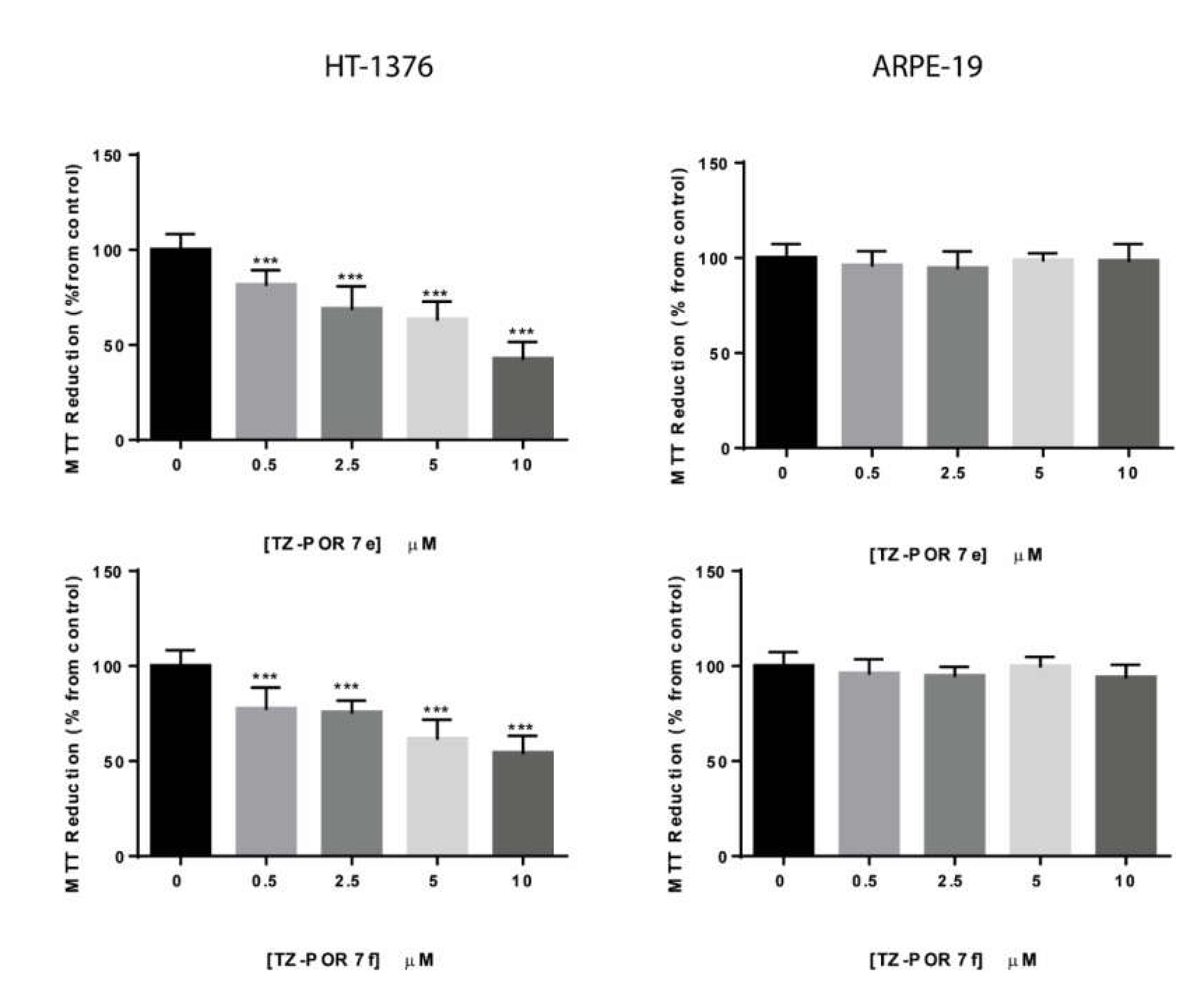 Molecules 25 01607 g005