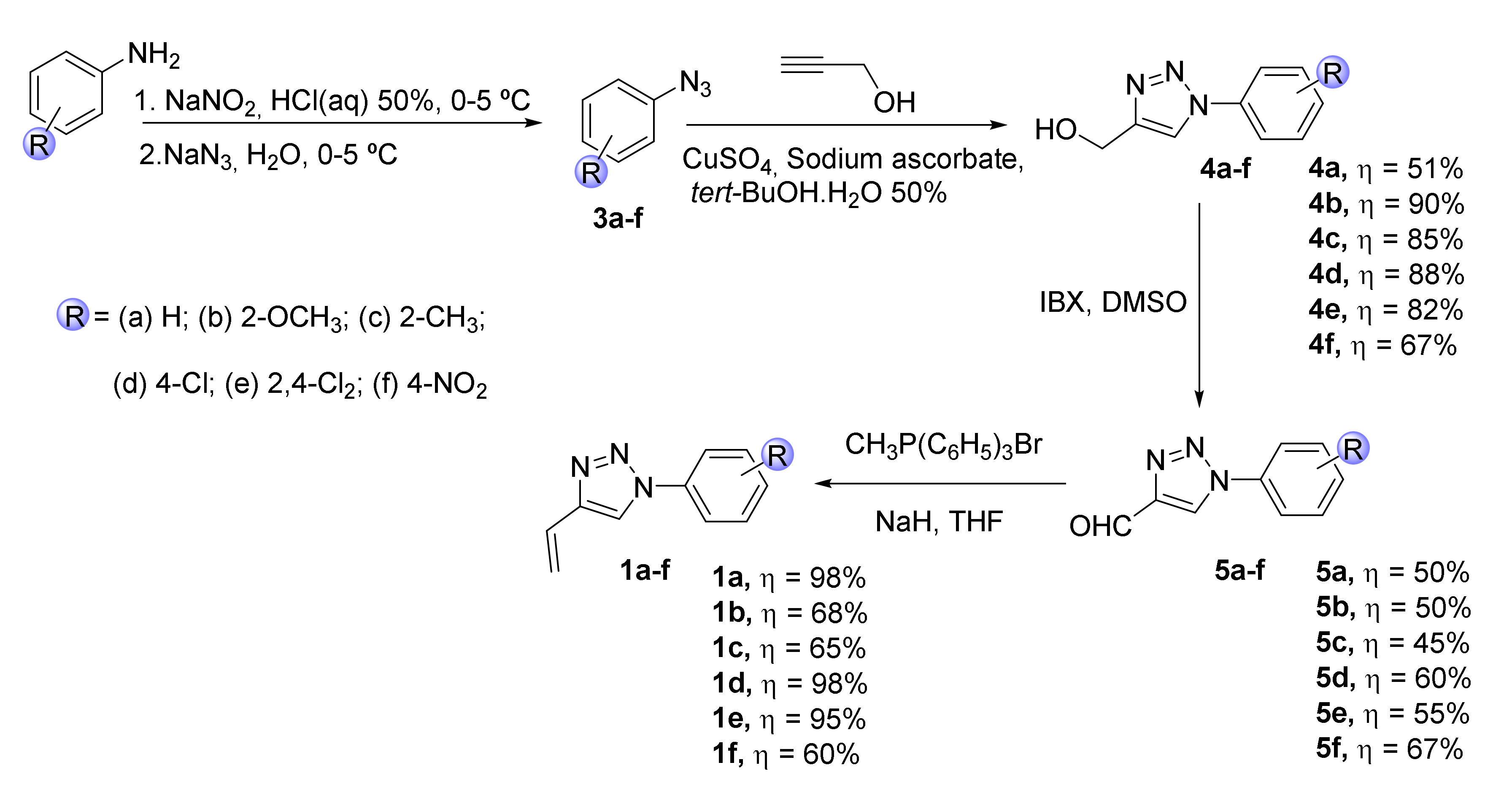 Molecules 25 01607 sch001