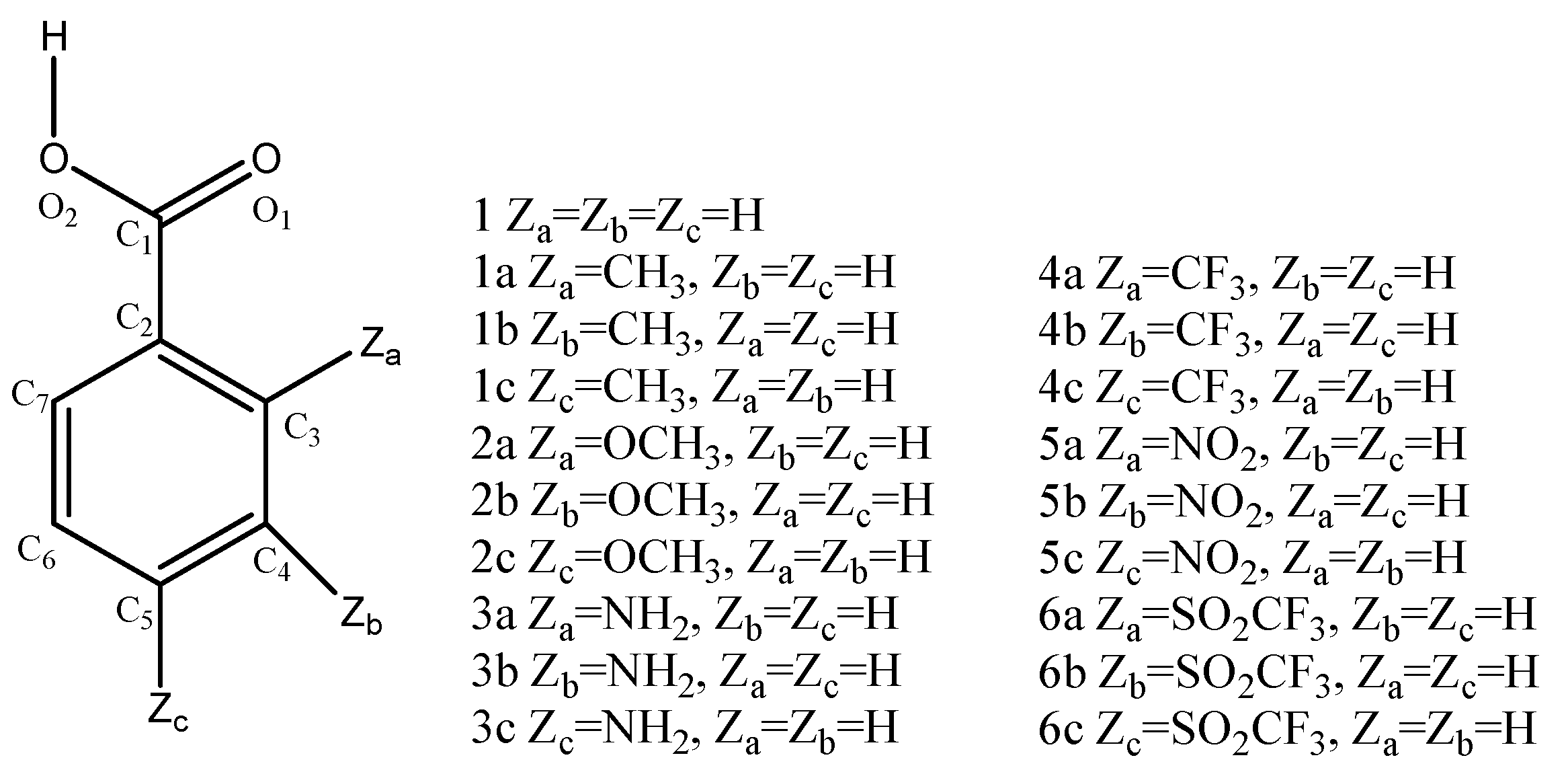 Molecules 25 01631 g001 Molecules 25 01631 g001