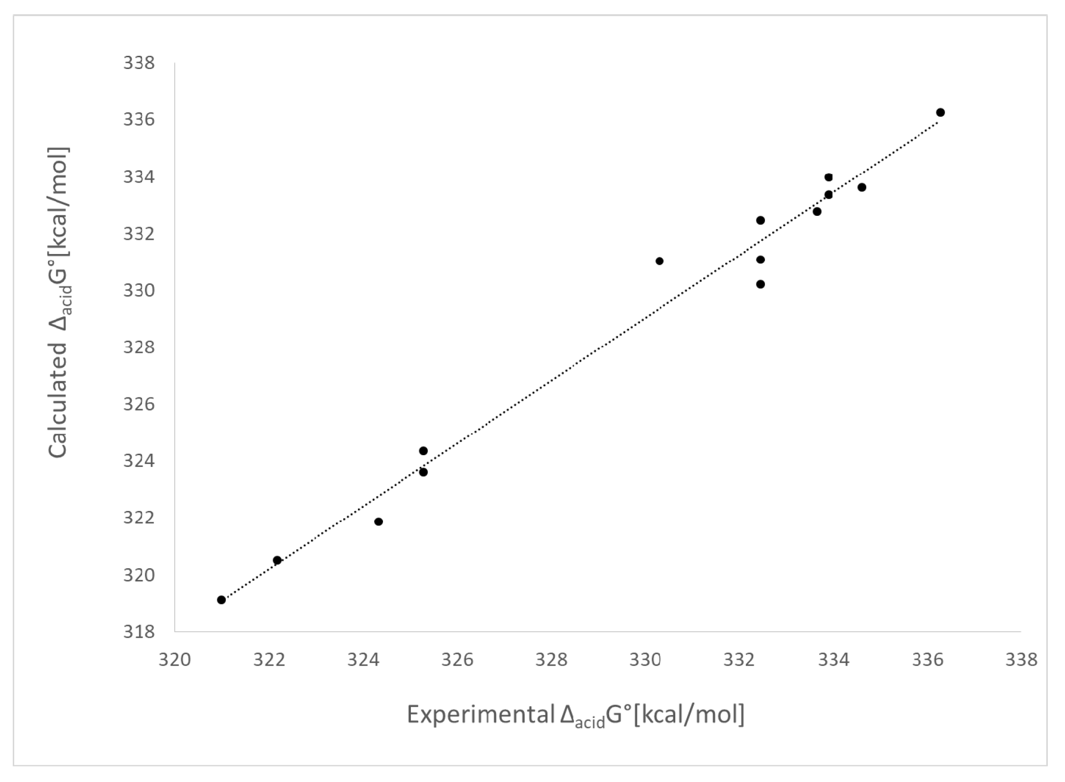 Molecules 25 01631 g002 Molecules 25 01631 g002