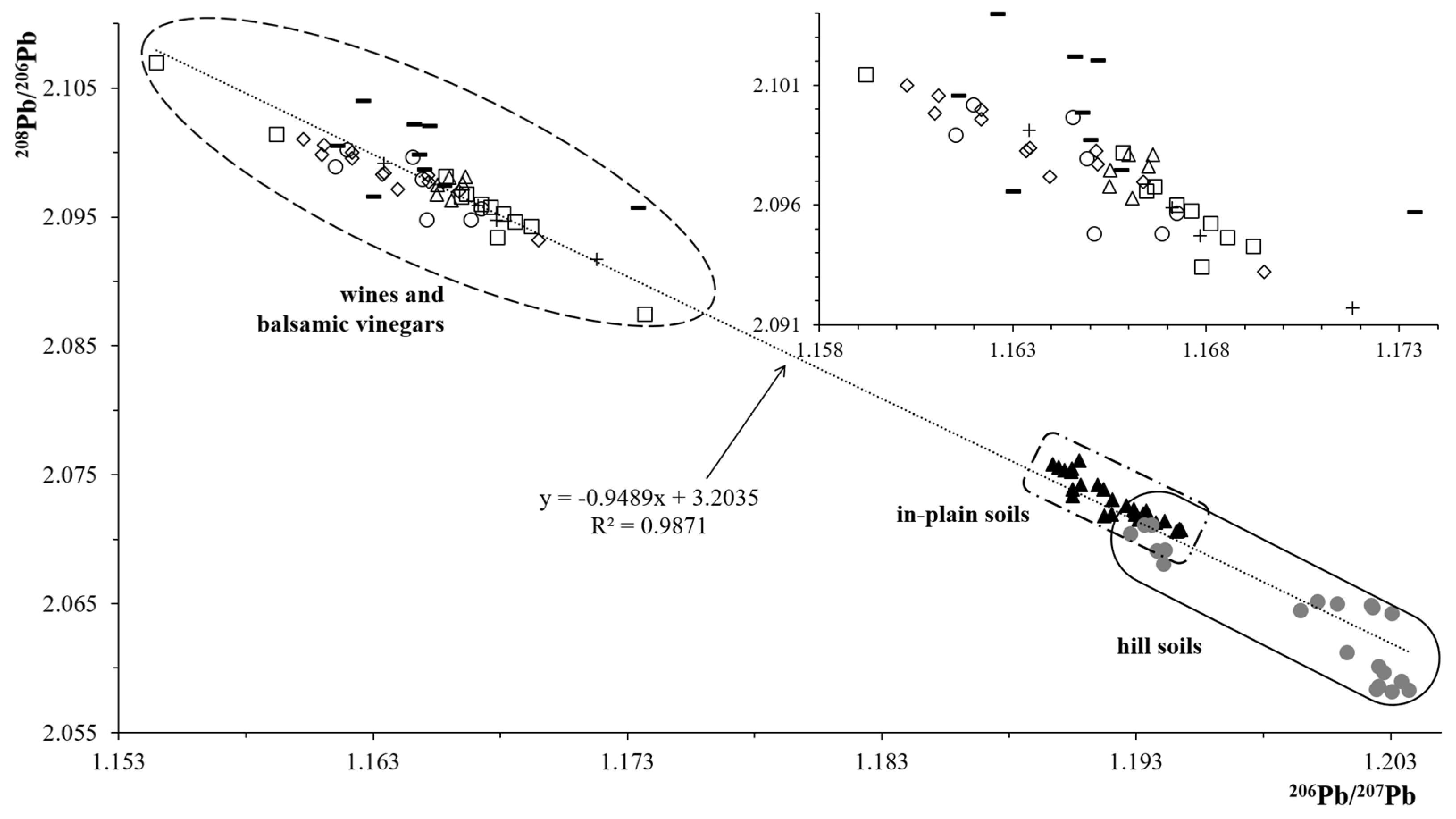 Molecules 25 01641 g004