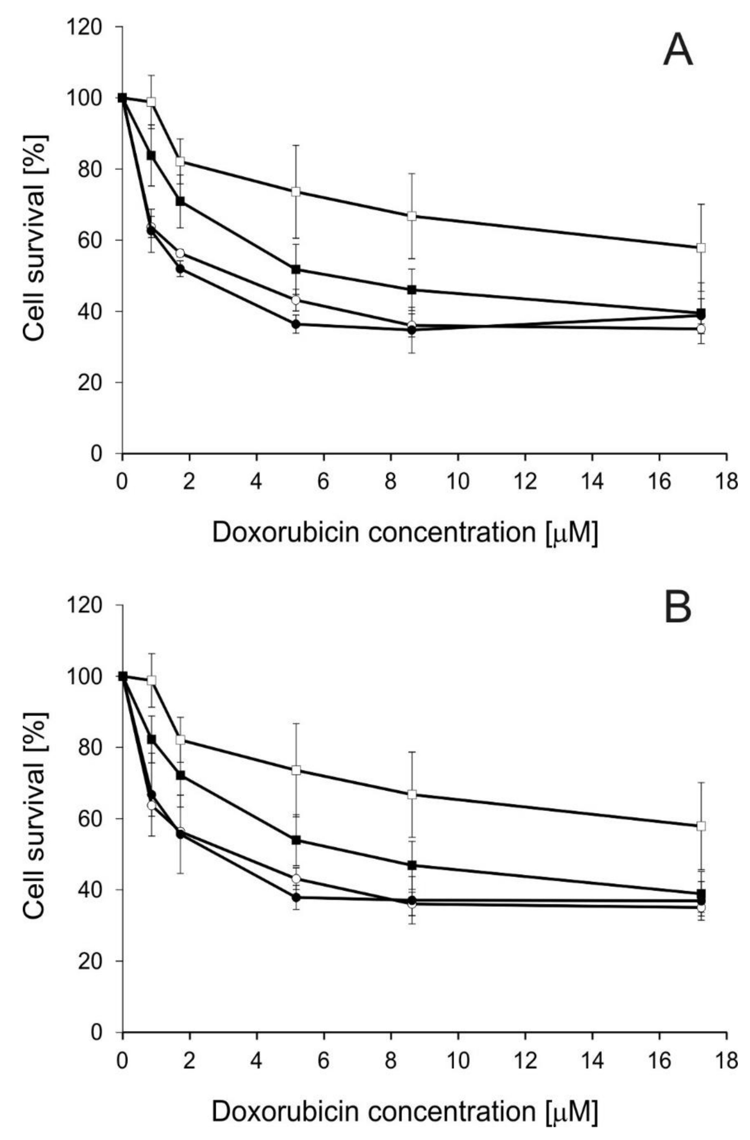 Molecules 25 01654 g002 Molecules 25 01654 g002