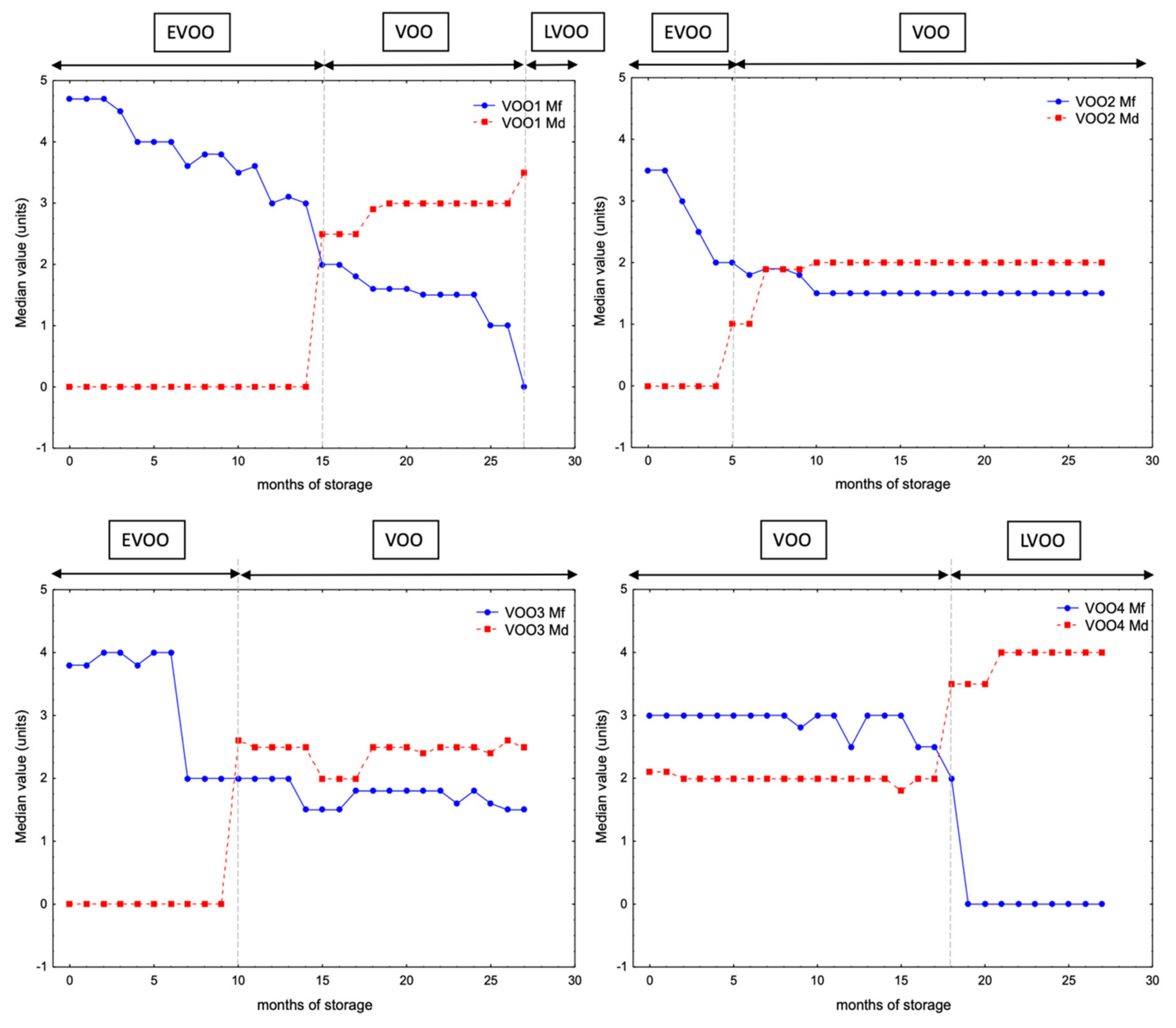 Molecules 25 01686 g002 Molecules 25 01686 g002