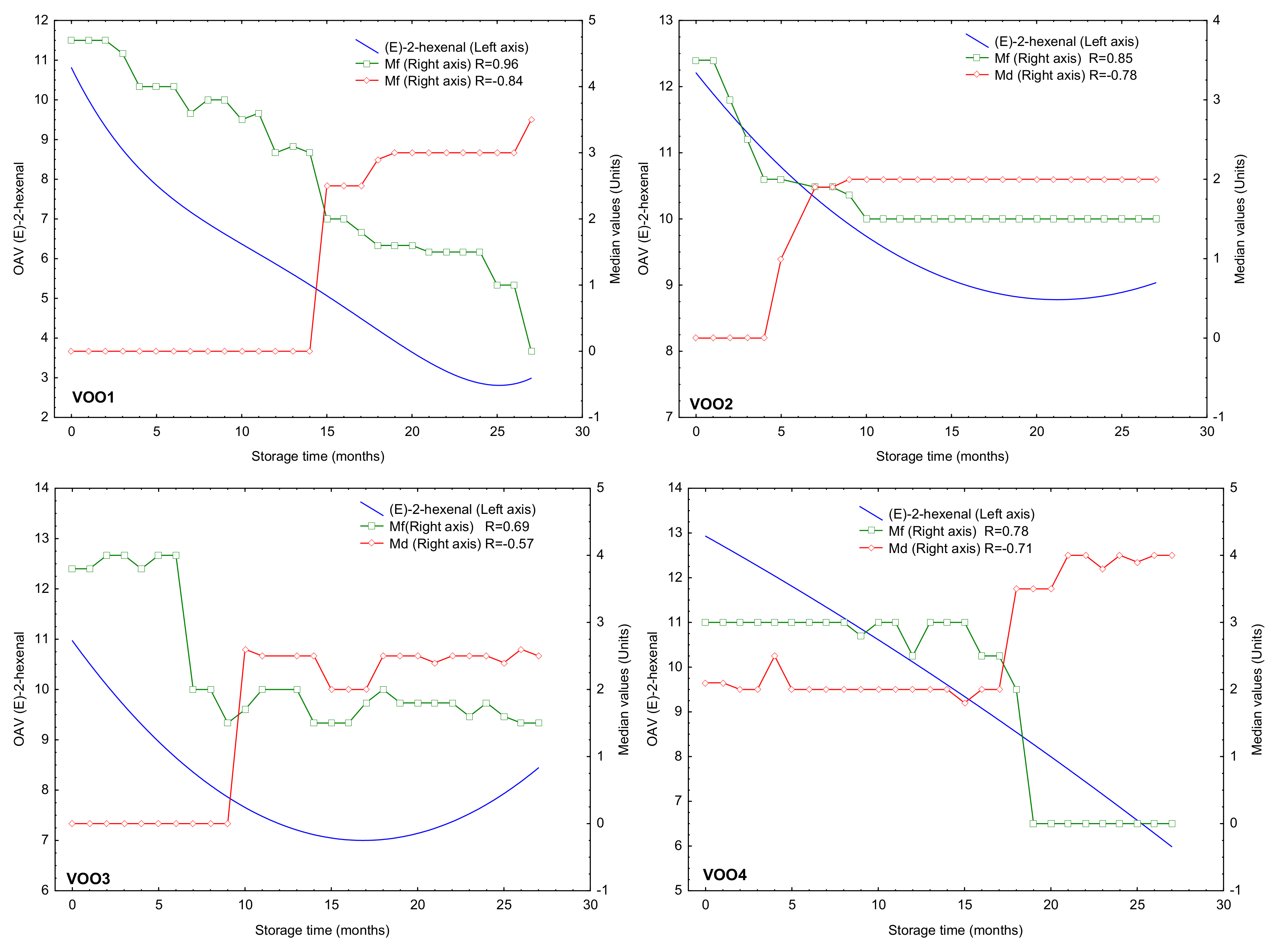 Molecules 25 01686 g003 Molecules 25 01686 g003