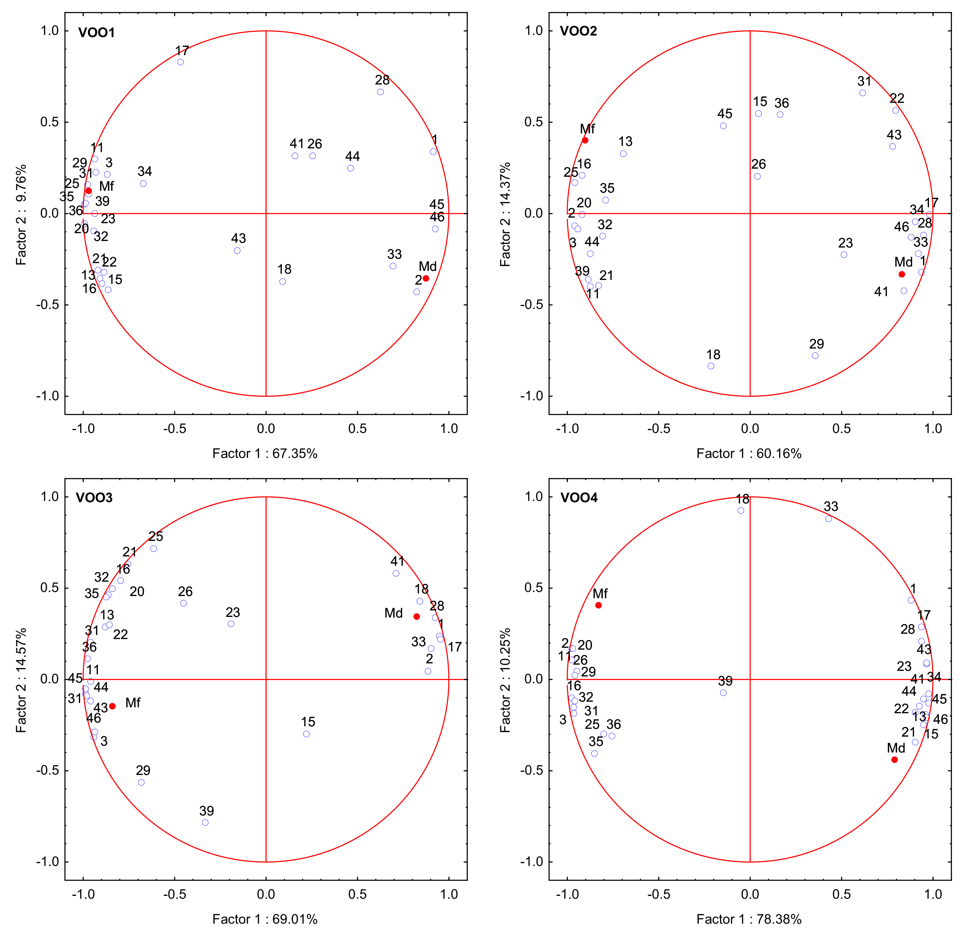 Molecules 25 01686 g005 Molecules 25 01686 g005