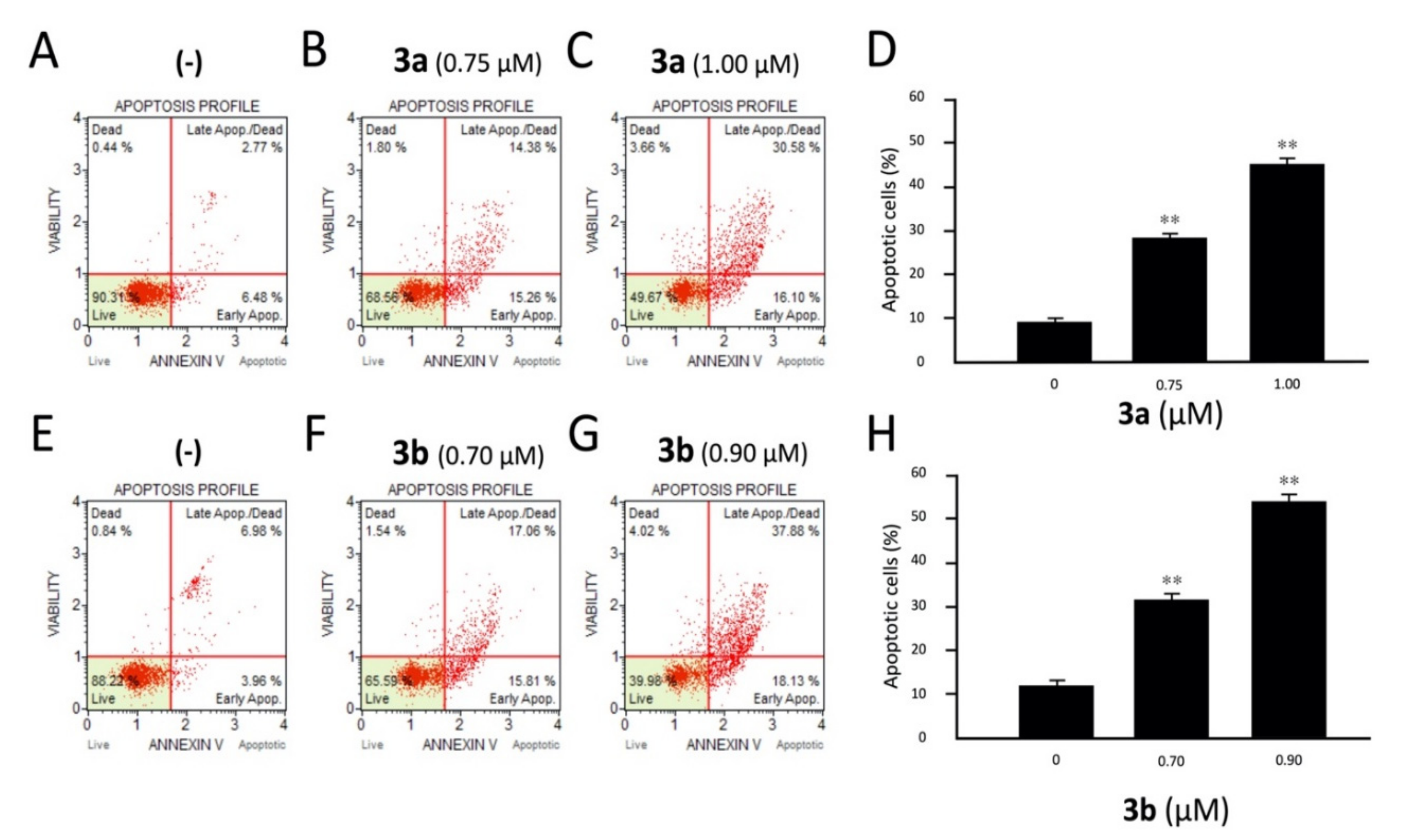 Molecules 25 01690 g003