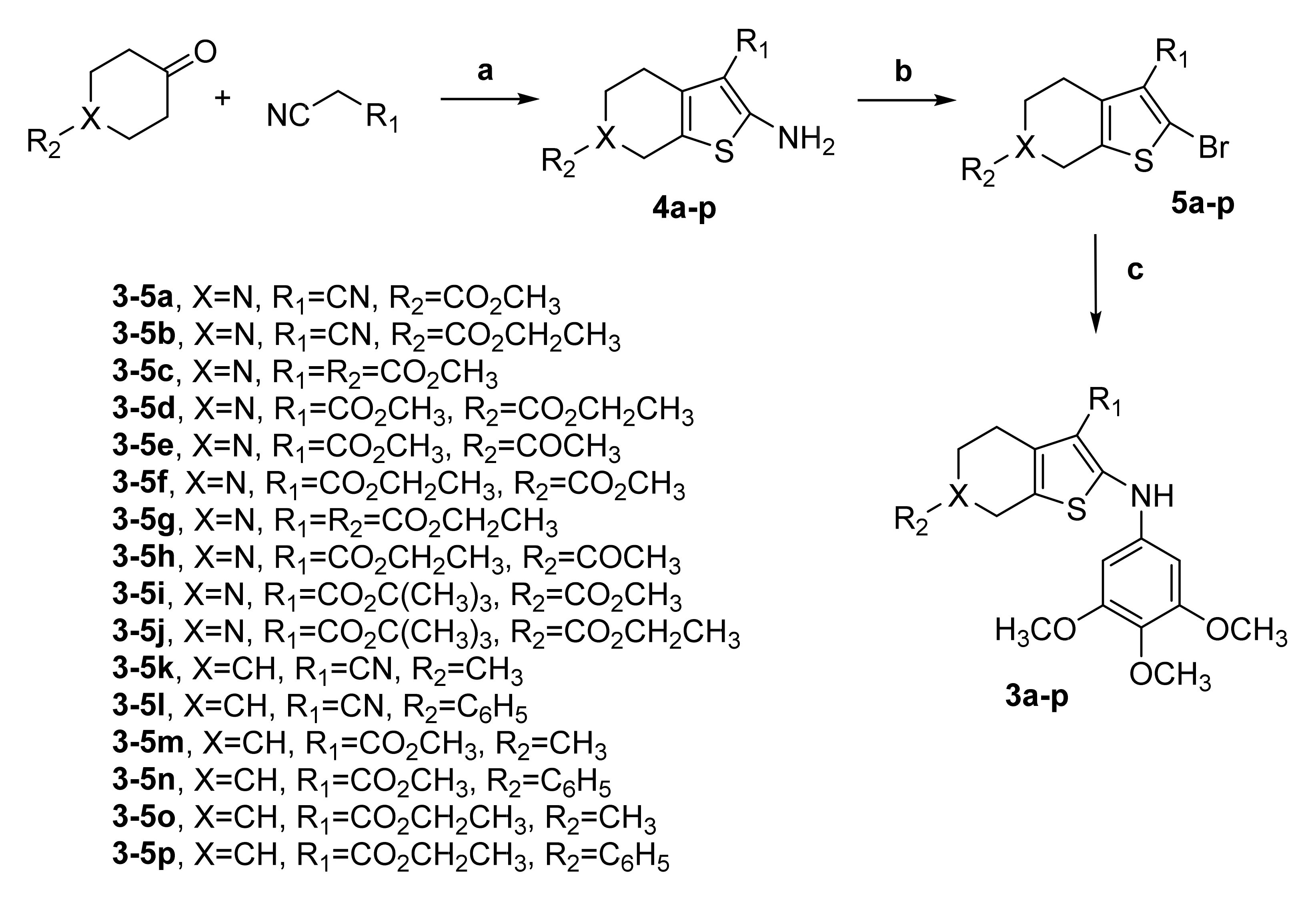 Molecules 25 01690 sch001