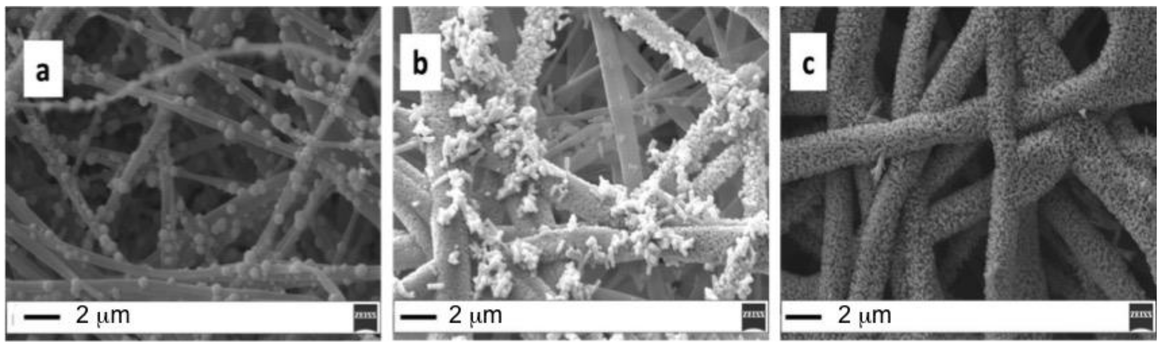 Molecules 25 01696 g001 Molecules 25 01696 g001