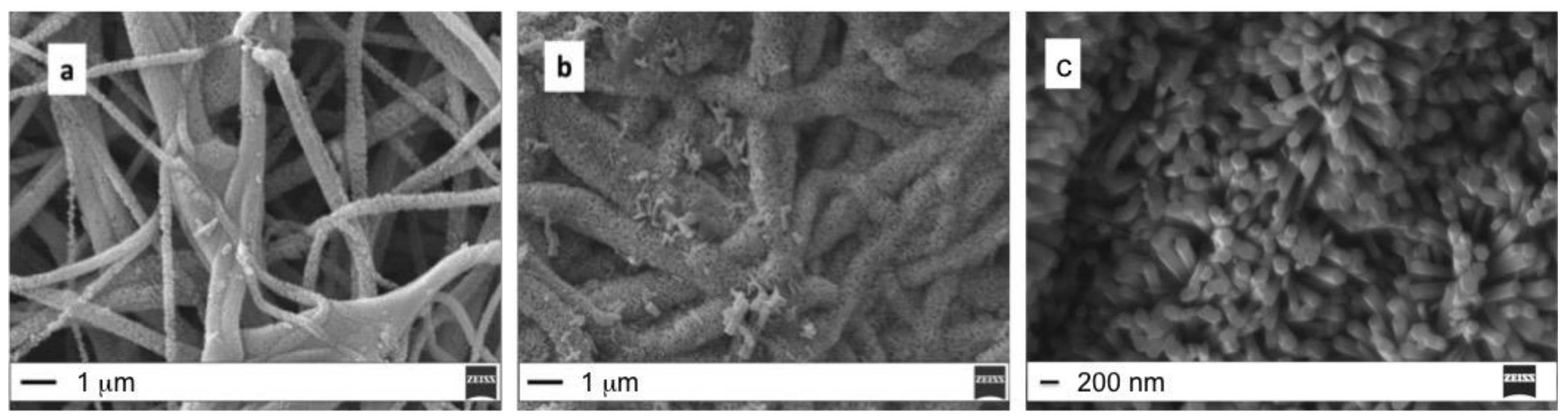 Molecules 25 01696 g002 Molecules 25 01696 g002