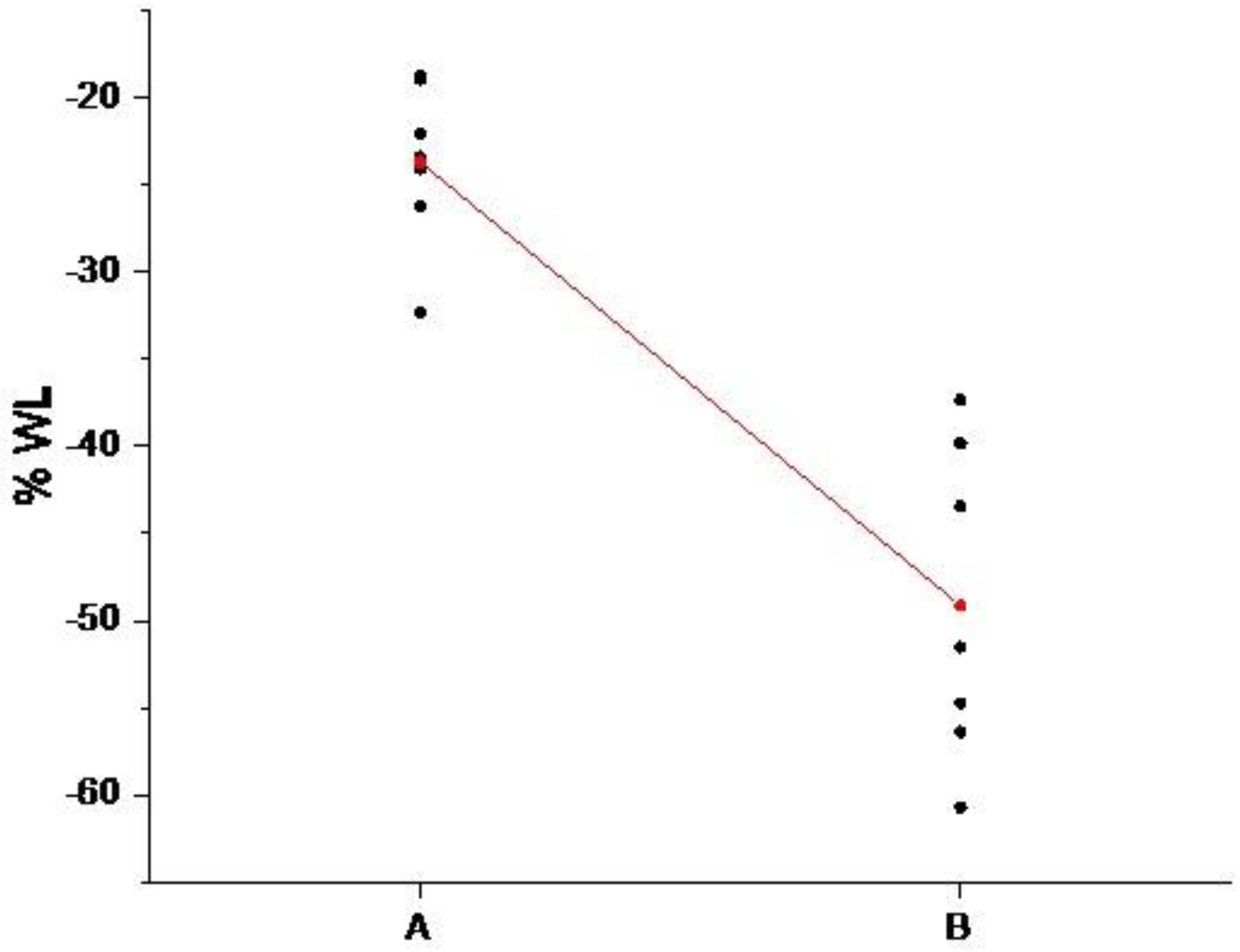 Molecules 25 01696 g004 Molecules 25 01696 g004
