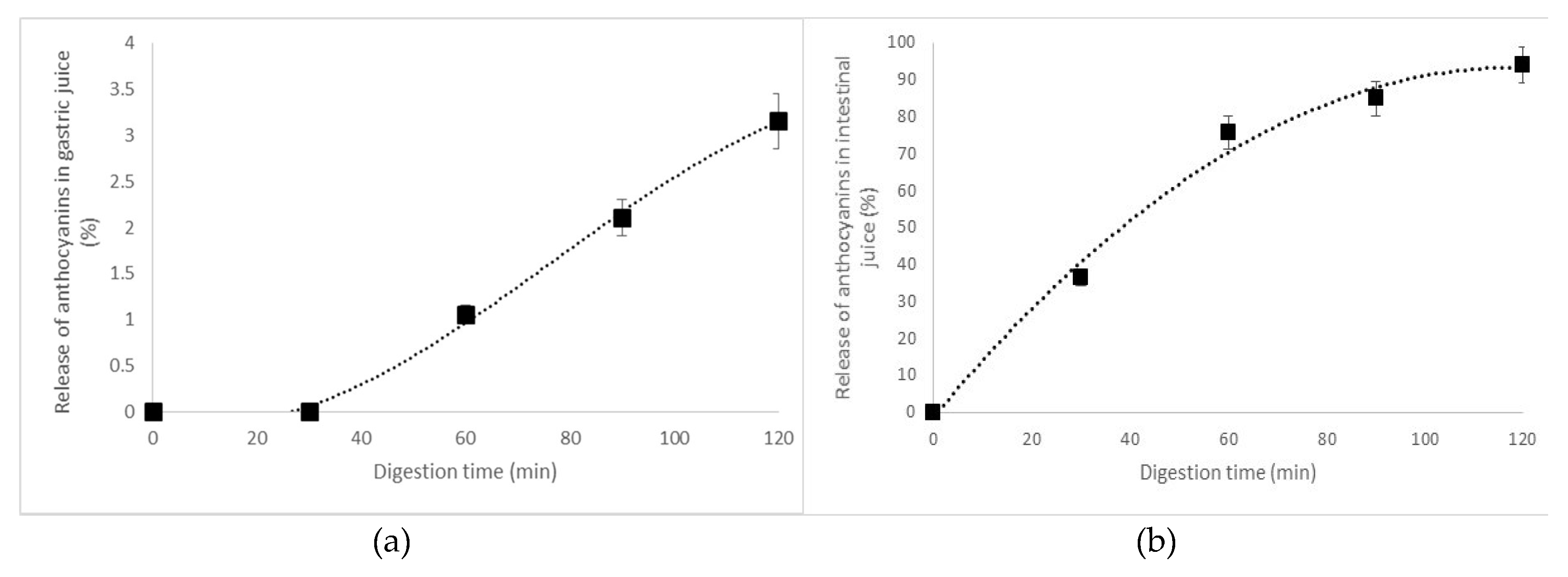 Molecules 25 01700 g002 Molecules 25 01700 g002