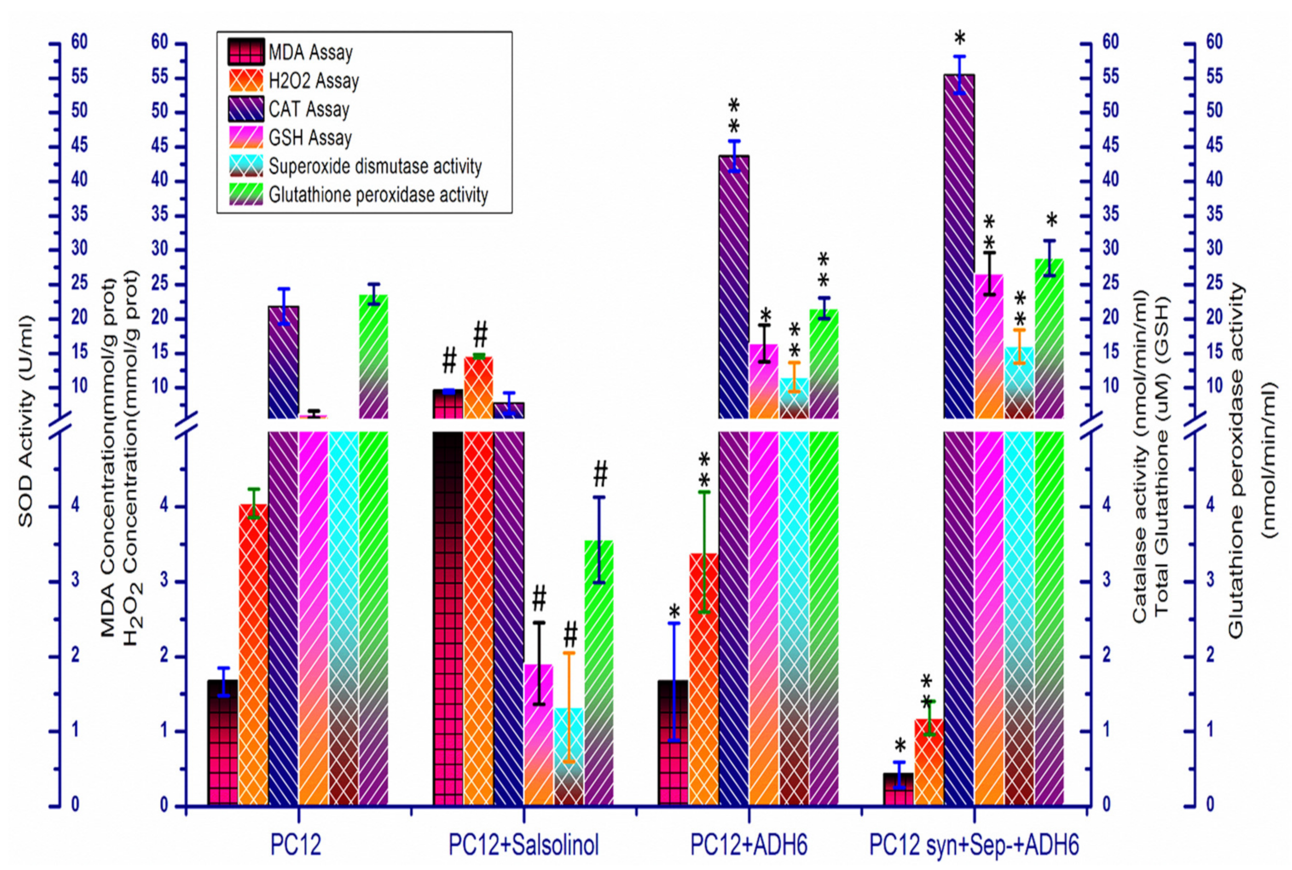 Molecules 25 01715 g008 Molecules 25 01715 g008