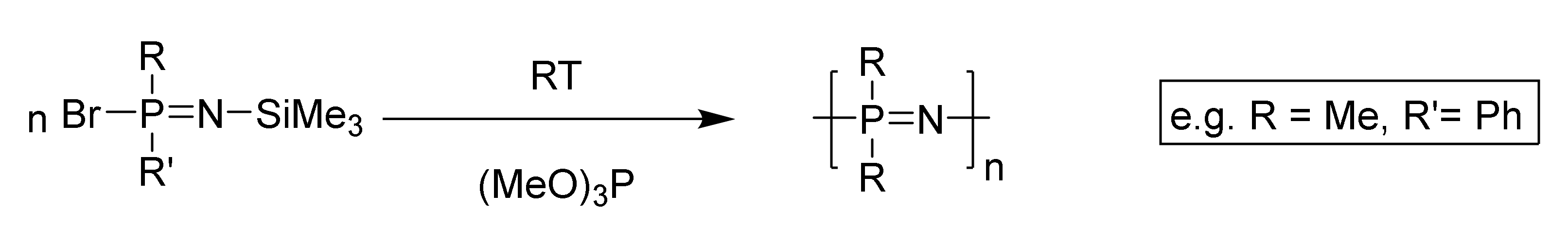 Molecules 25 01716 g006