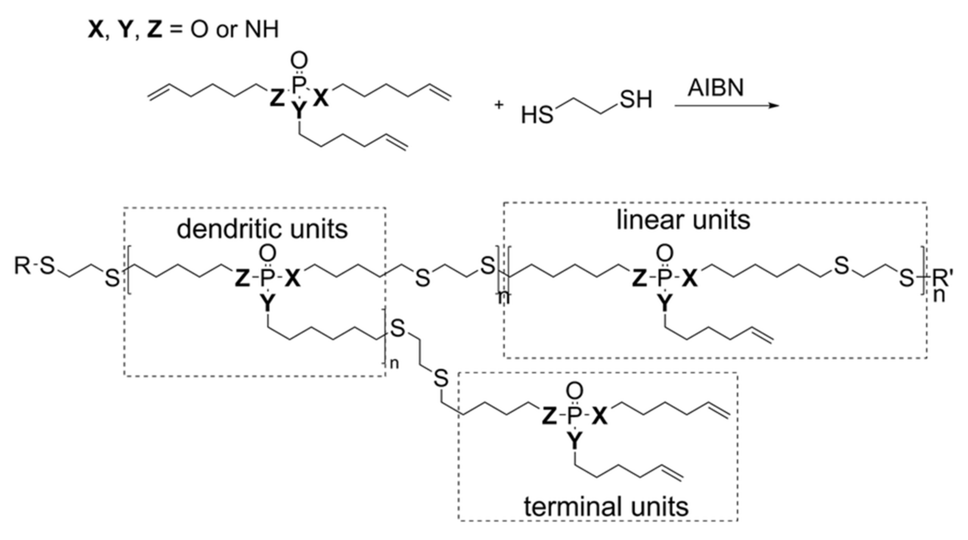 Molecules 25 01716 g011