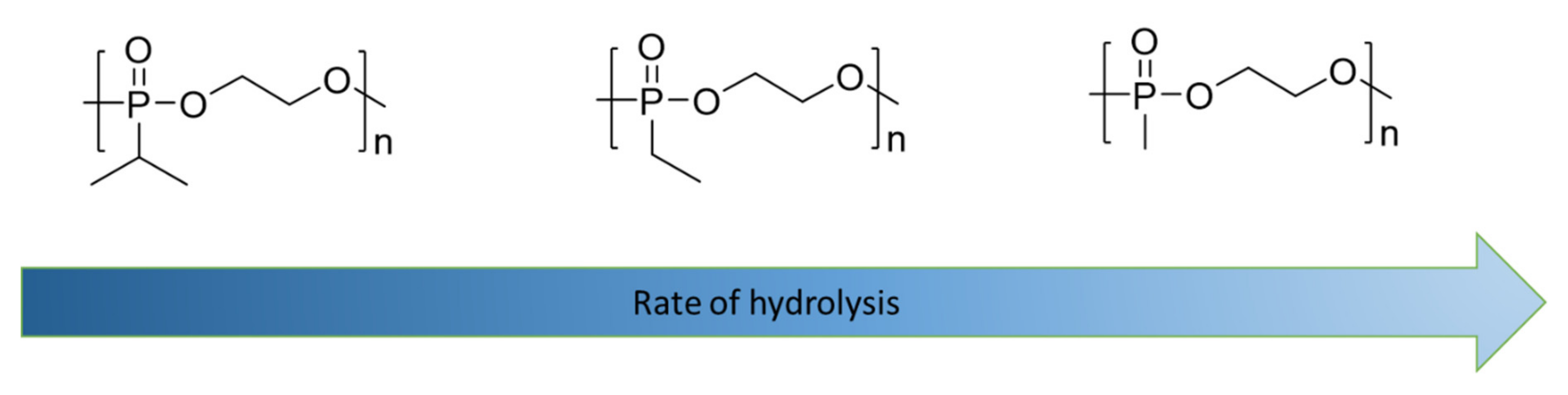 Molecules 25 01716 g021