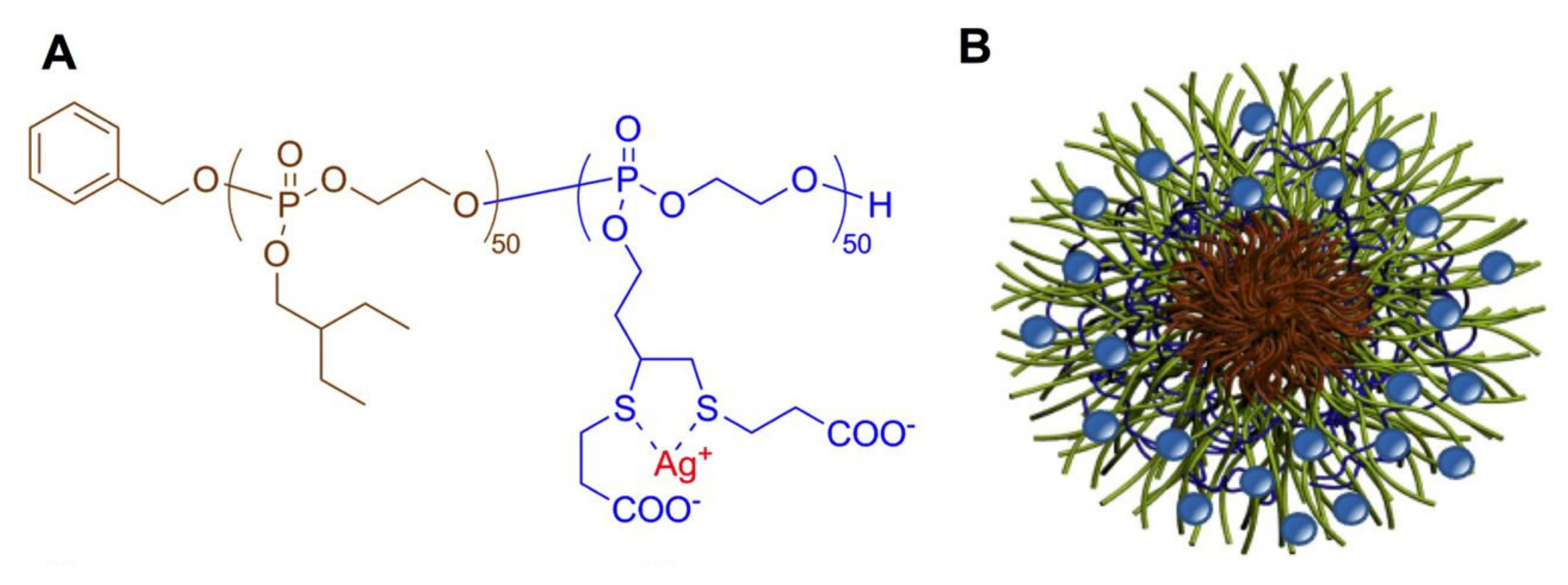 Molecules 25 01716 g040