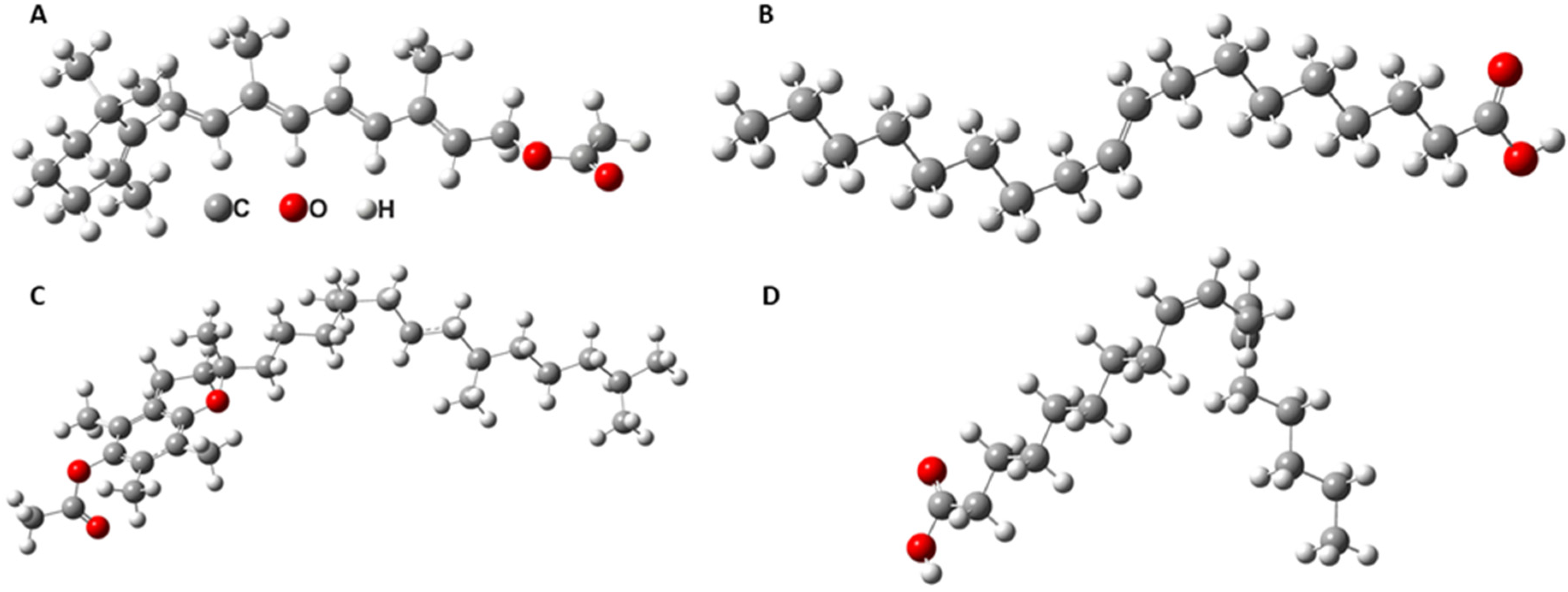 Molecules 25 01729 g003 Molecules 25 01729 g003