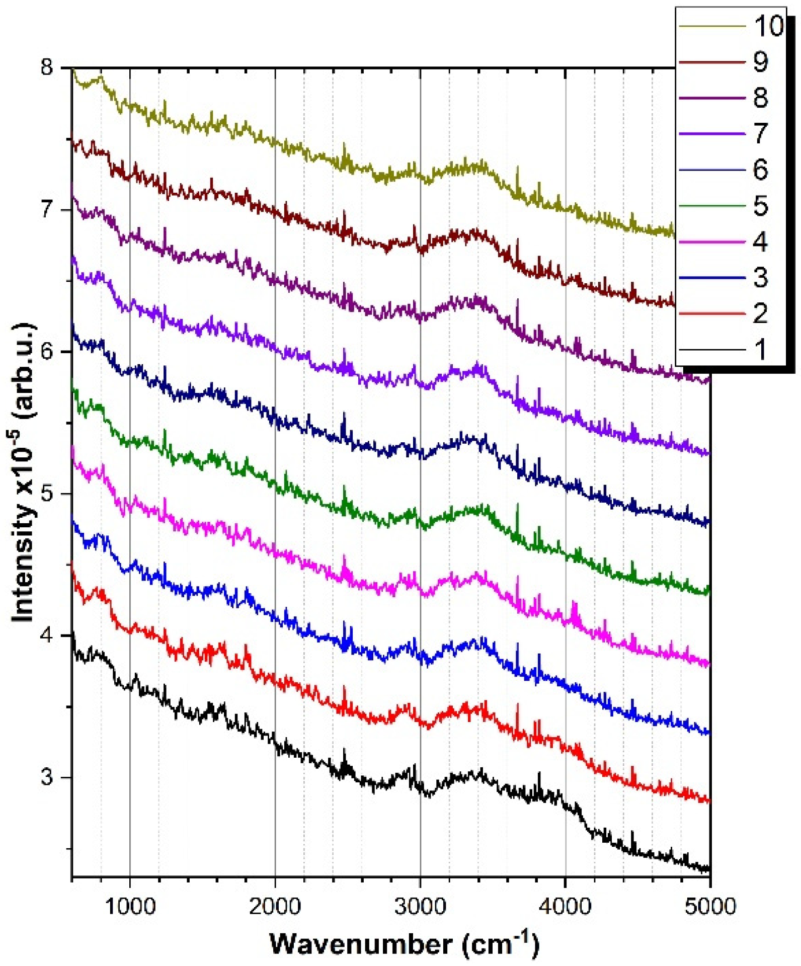 Molecules 25 01729 g008 Molecules 25 01729 g008