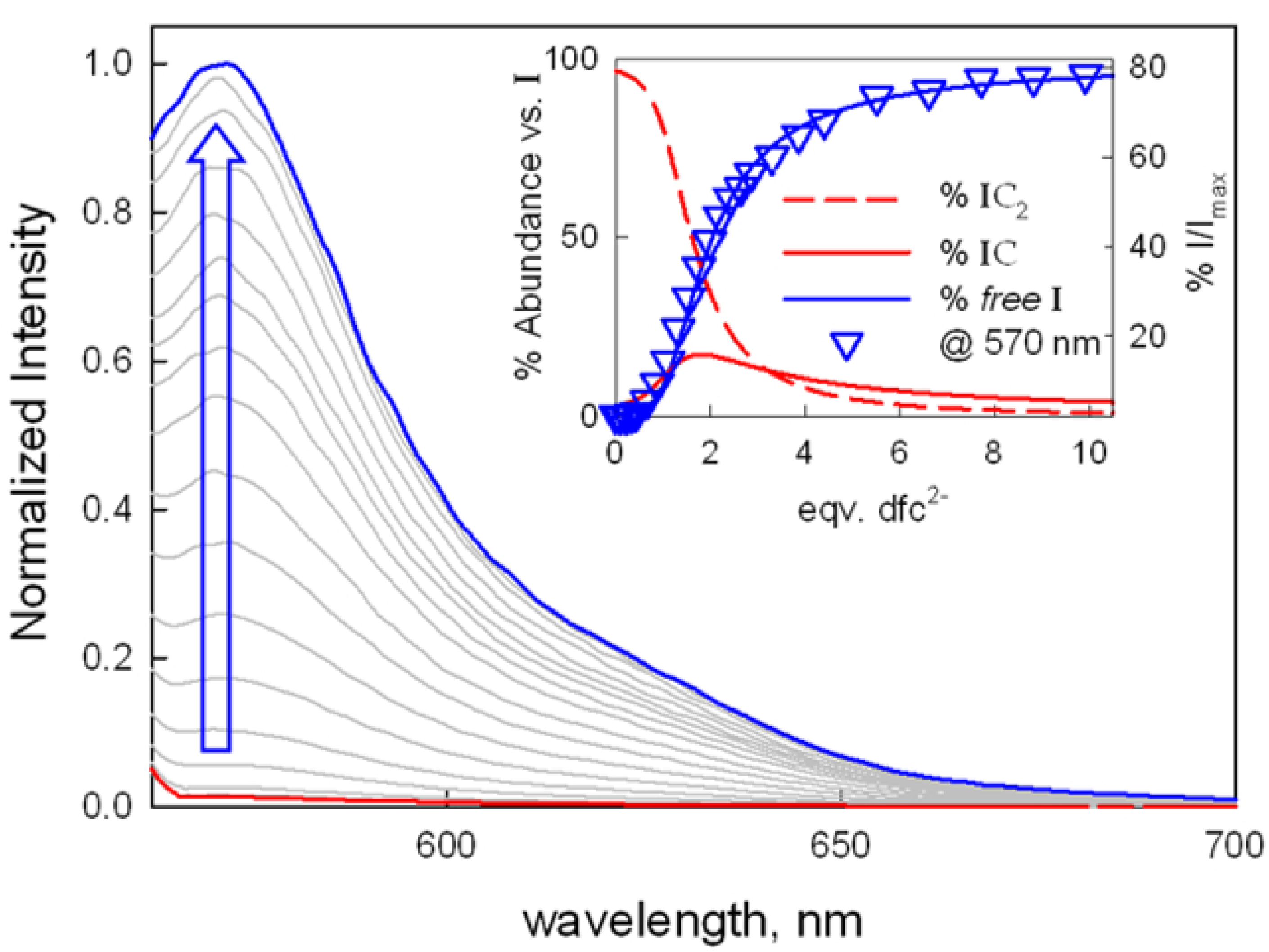 Molecules 25 01733 g004 Molecules 25 01733 g004
