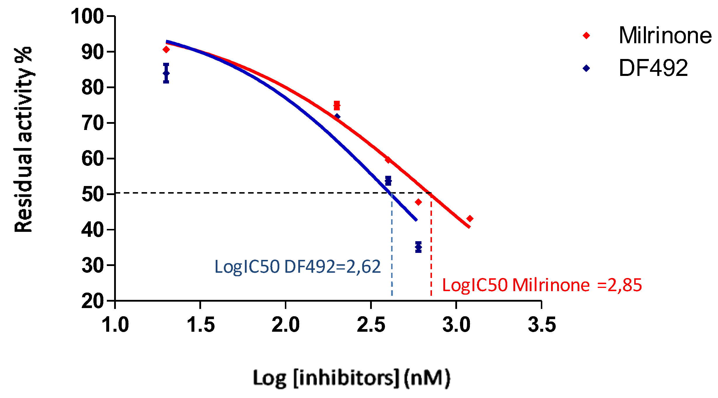 Molecules 25 01817 g005 Molecules 25 01817 g005