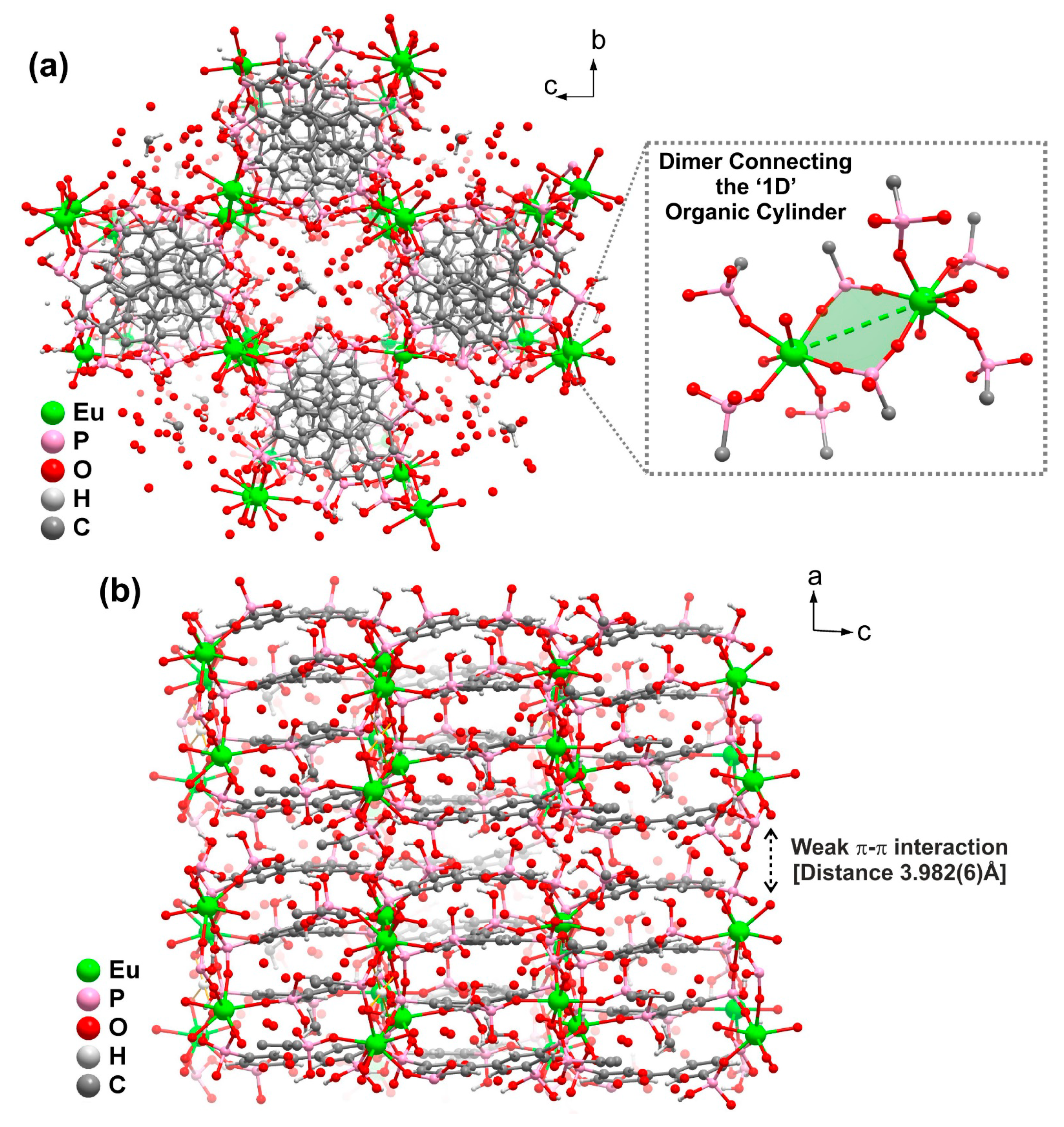 Molecules 25 01835 g002 Molecules 25 01835 g002