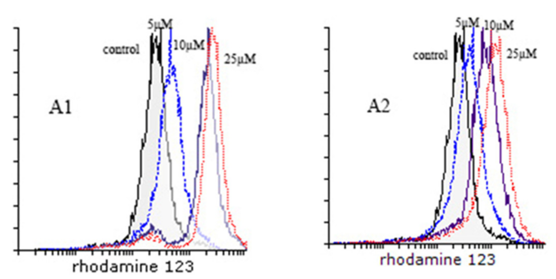 Molecules 25 01839 g001a Molecules 25 01839 g001a