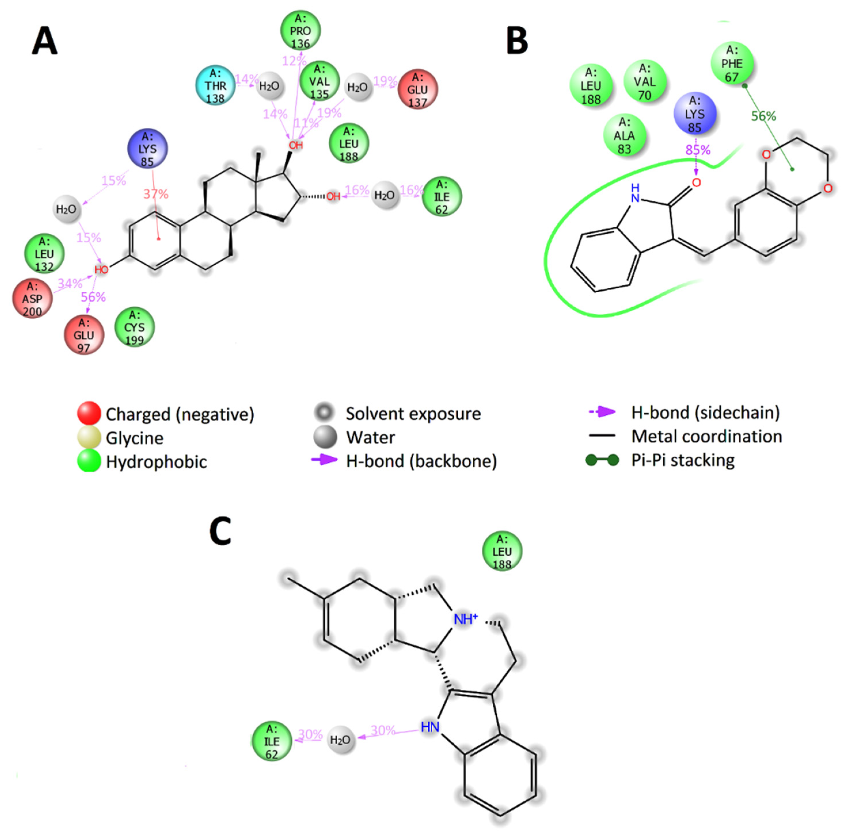 Molecules 25 01846 g008 Molecules 25 01846 g008