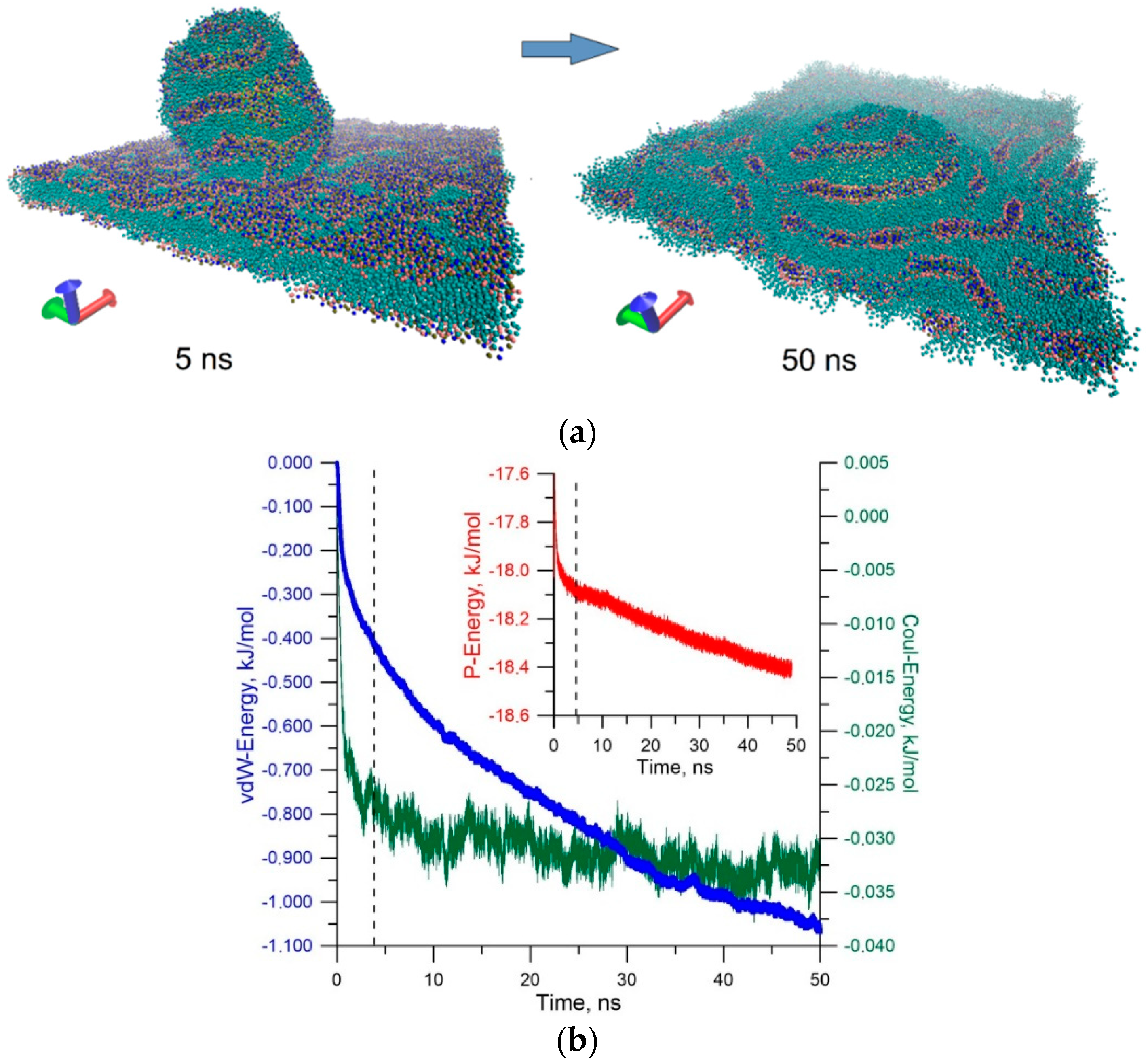 Molecules 25 01875 g006