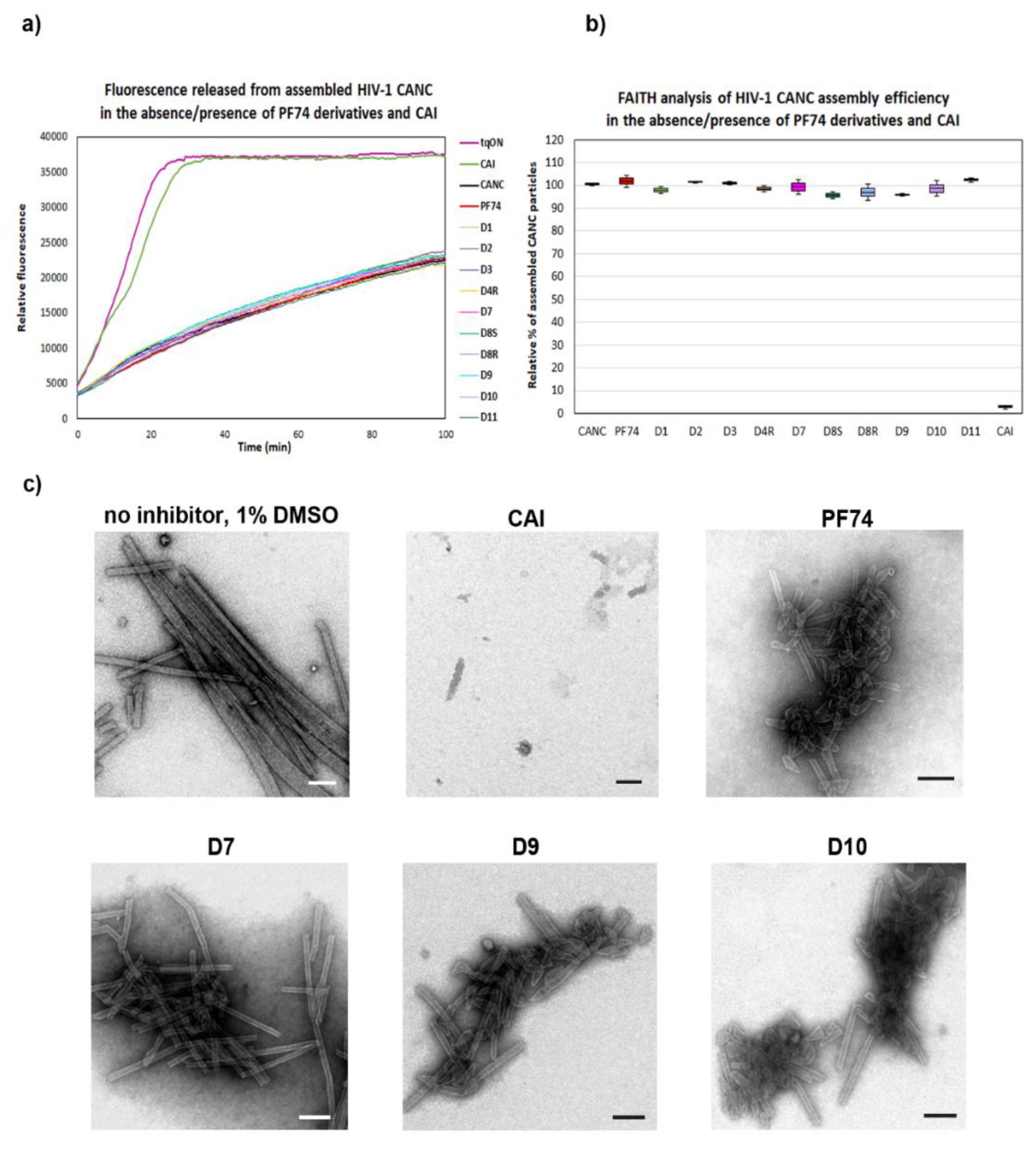 Molecules 25 01895 g002
