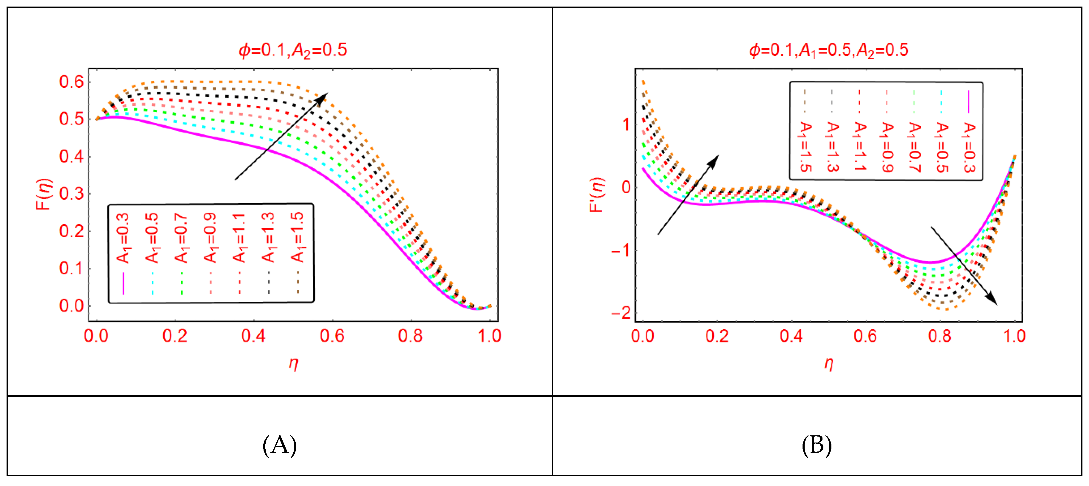 Molecules 25 01896 g001 Molecules 25 01896 g001